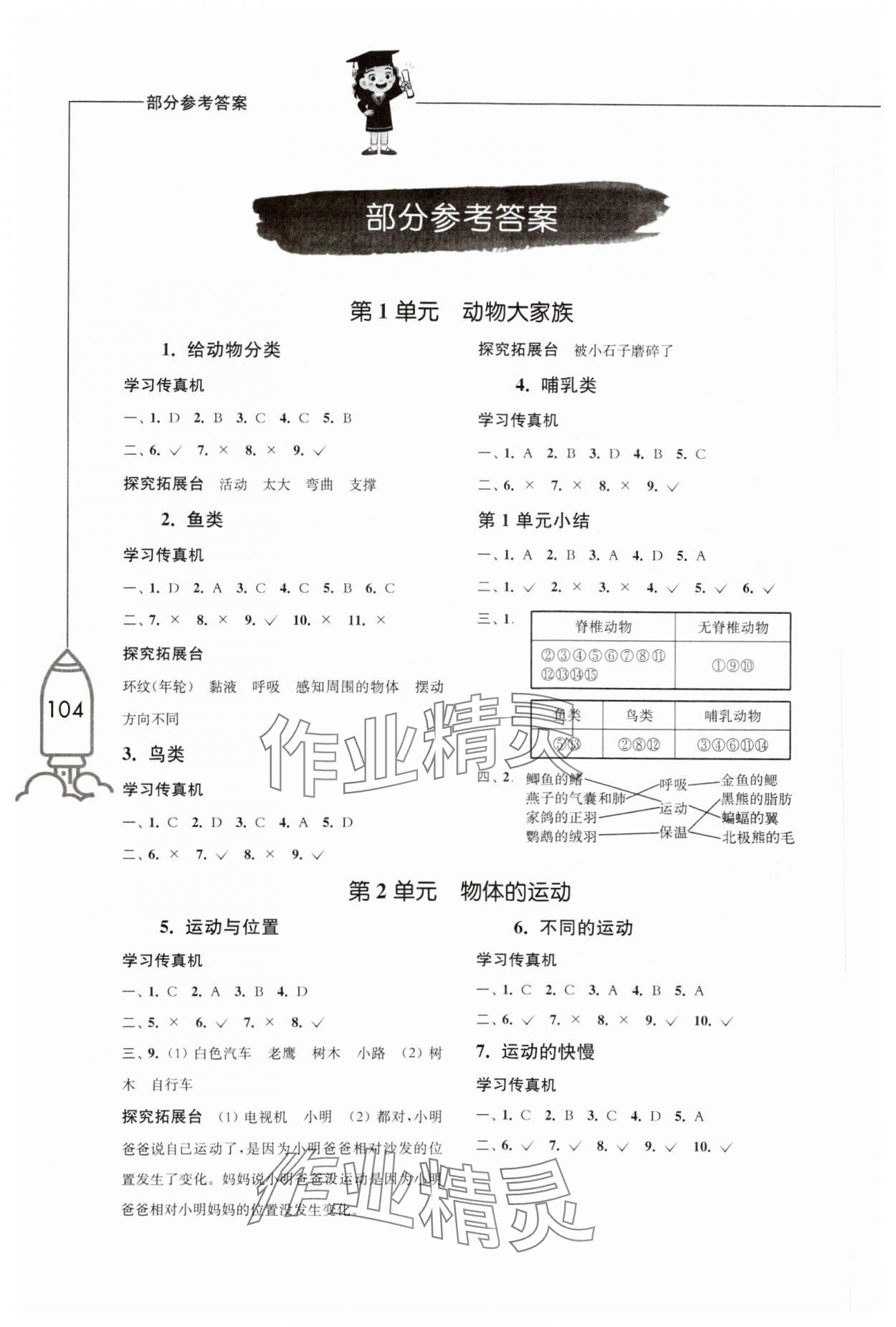 2023年小學科學習作四年級科學上冊蘇教版 參考答案第1頁
