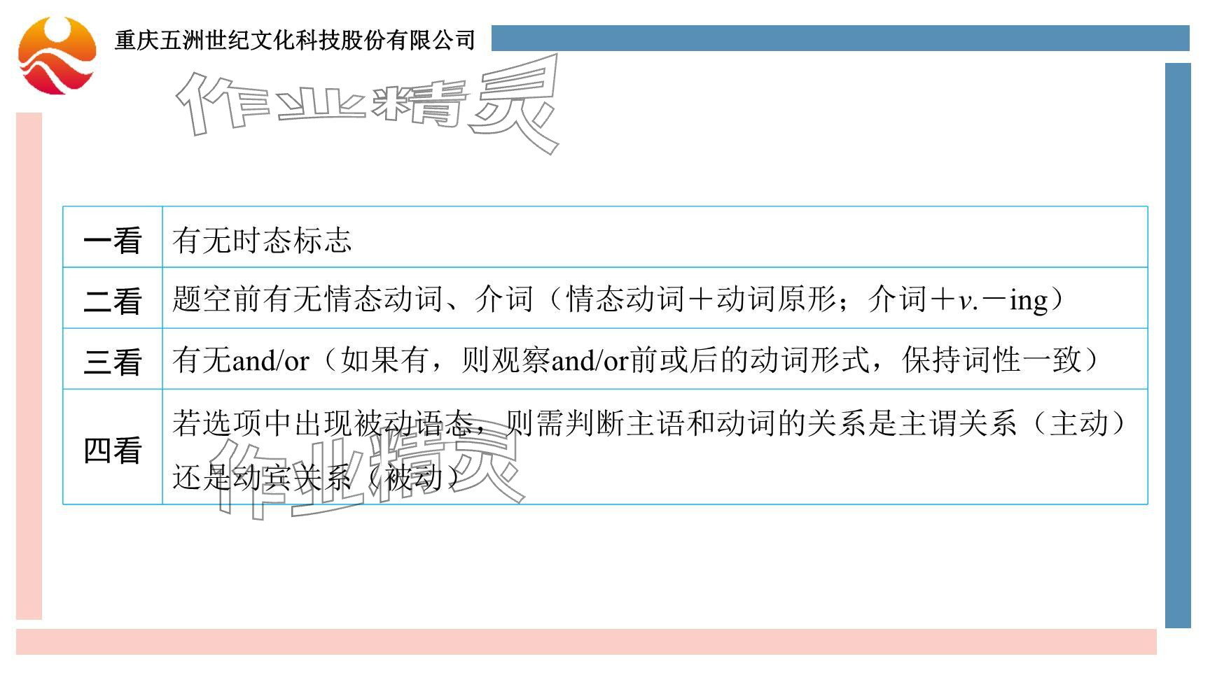 2024年重慶市中考試題分析與復(fù)習(xí)指導(dǎo)英語(yǔ)仁愛(ài)版 參考答案第34頁(yè)