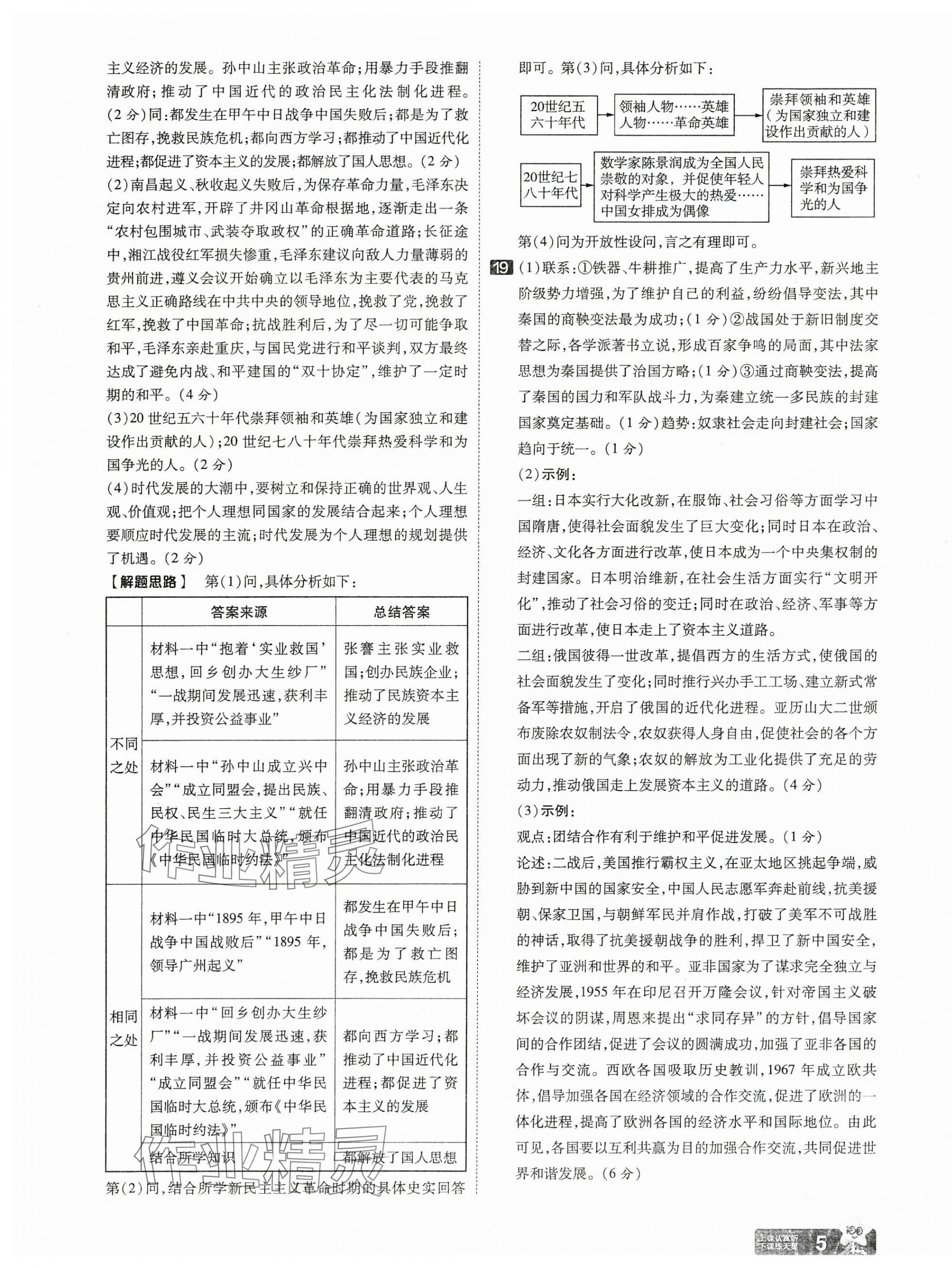 2025年金考卷中考45套匯編歷史山西專版 第5頁