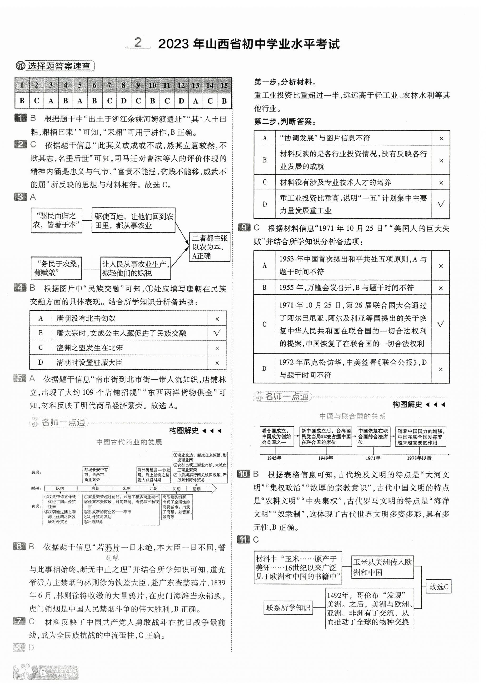 2025年金考卷中考45套匯編歷史山西專版 第6頁