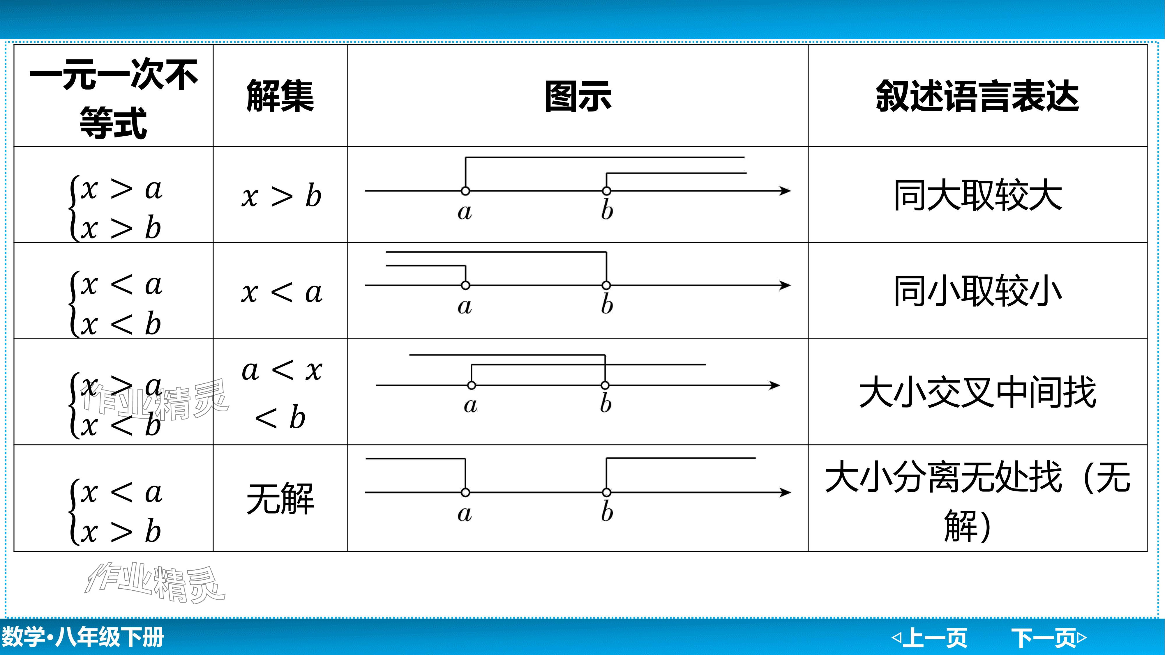 2024年廣東名師講練通八年級數學下冊北師大版深圳專版基礎版 參考答案第74頁