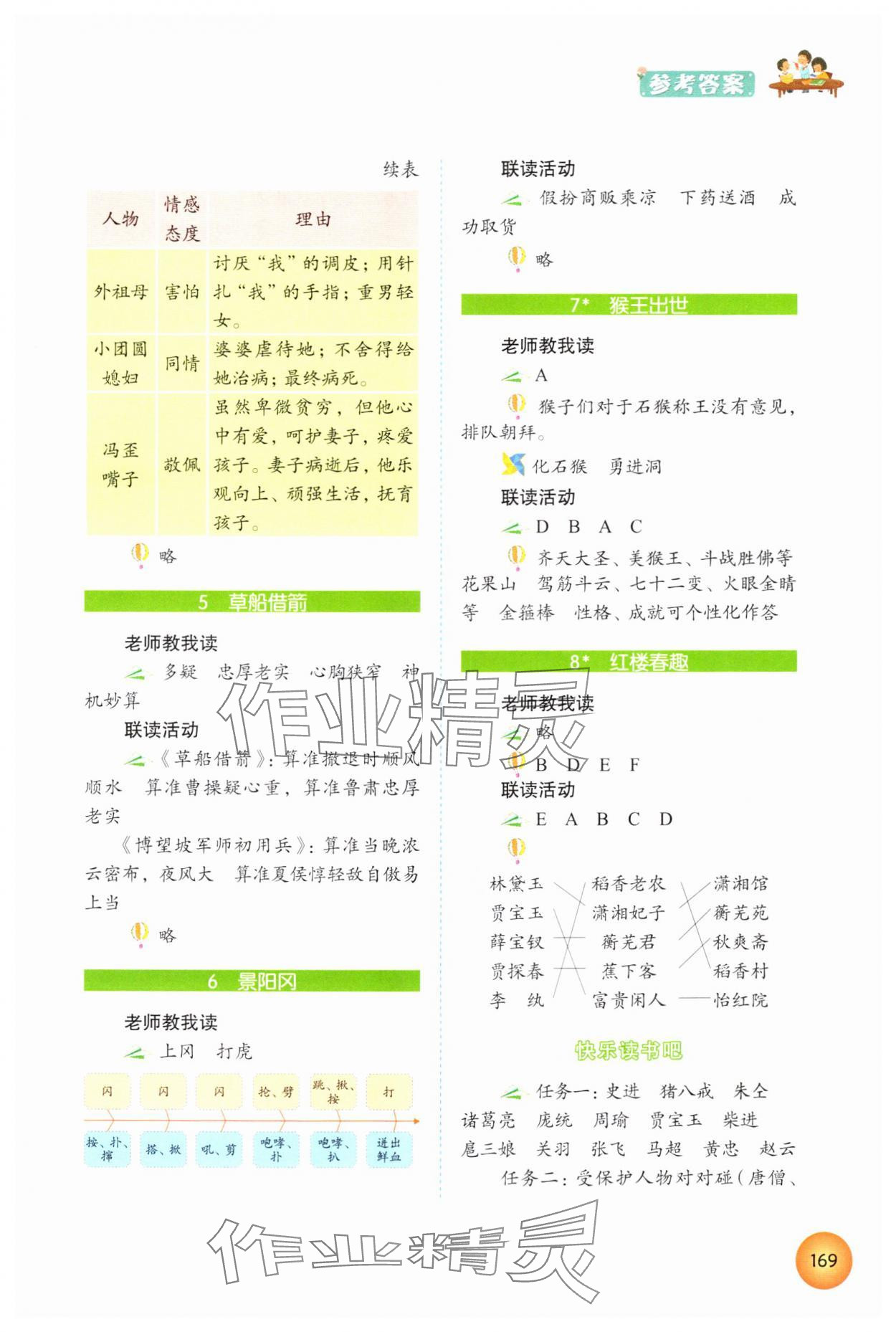 2025年1加X联读五年级语文下册人教版 参考答案第2页
