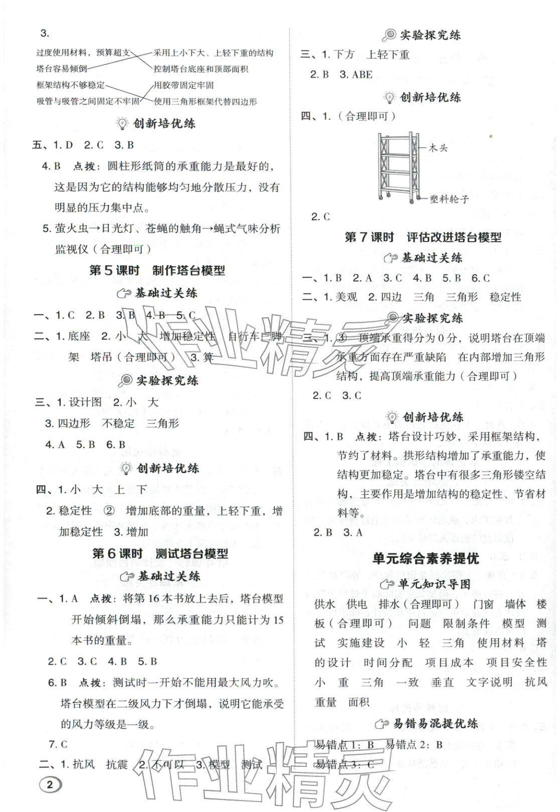 2026年综合应用创新题典中点六年级科学下册教科版&nbsp;第2页