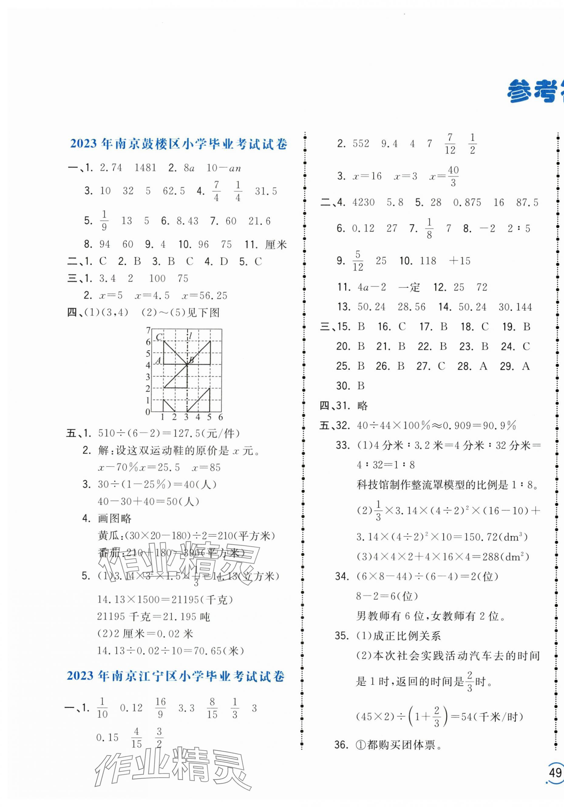 2024年奪冠沖刺卷小學(xué)畢業(yè)升學(xué)總復(fù)習(xí)六年級(jí)數(shù)學(xué) 第1頁(yè)