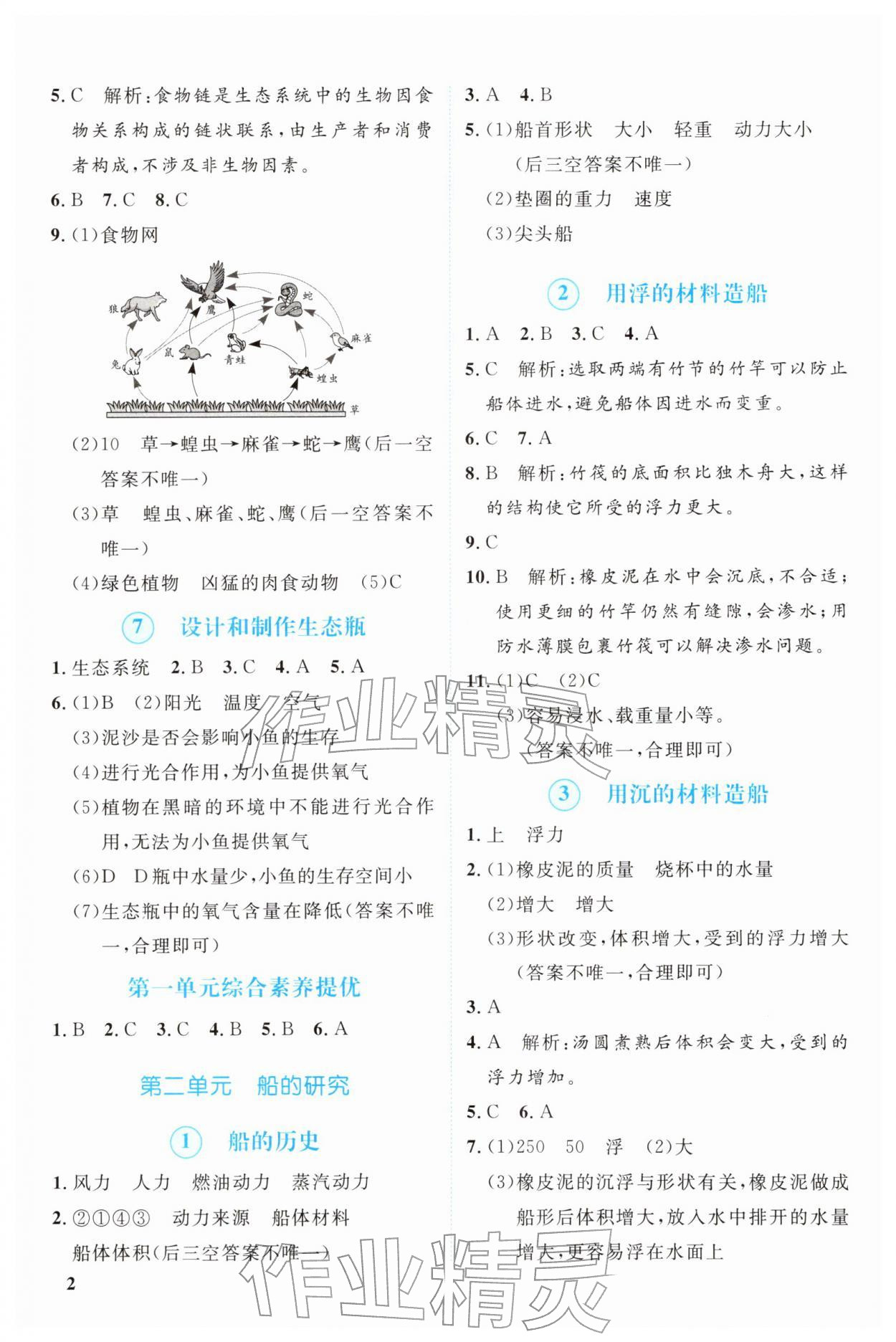 2026年新领程资源包五年级科学下册教科版&nbsp;第2页