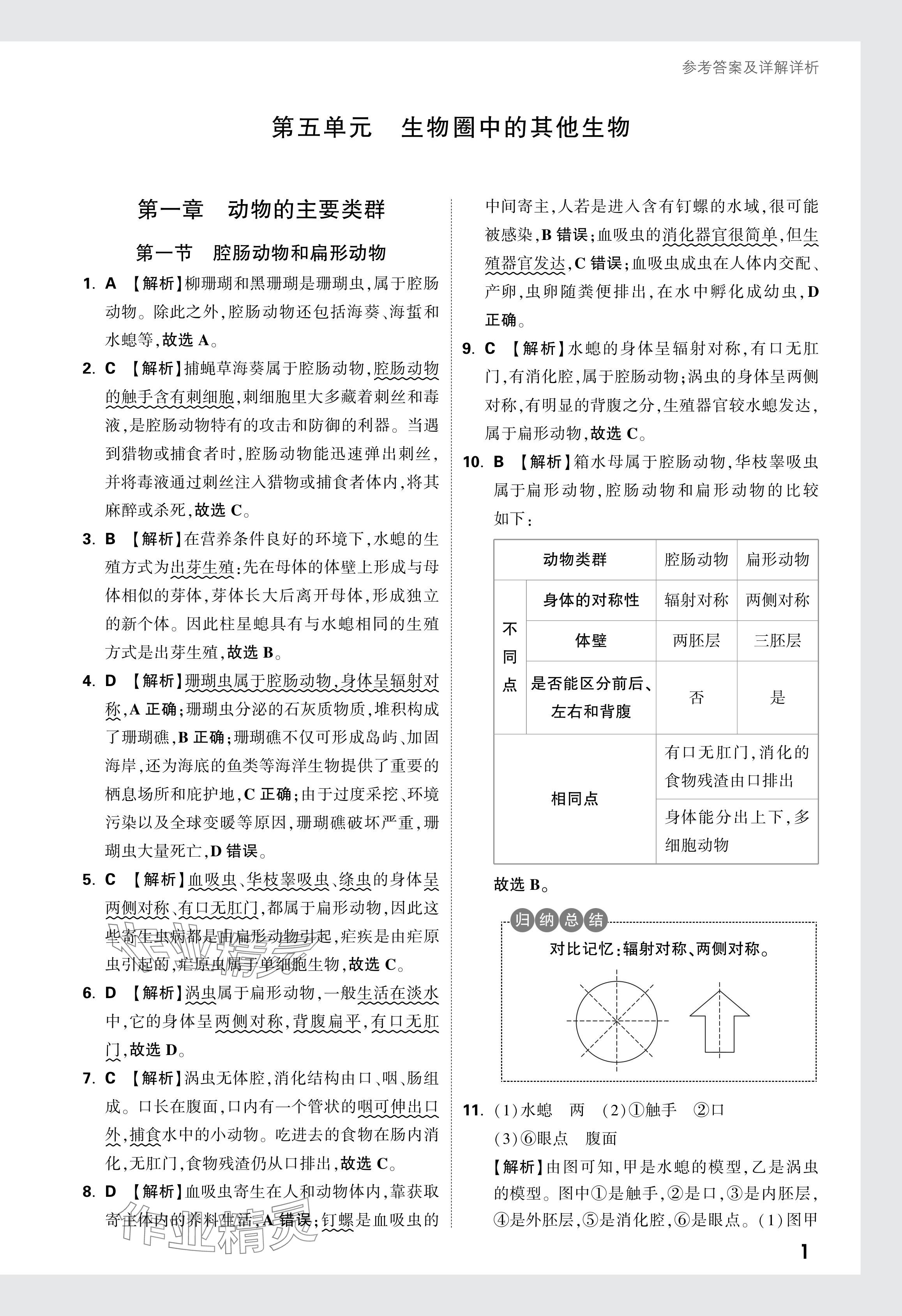 2024年萬唯中考情境題八年級生物全一冊人教版 參考答案第1頁