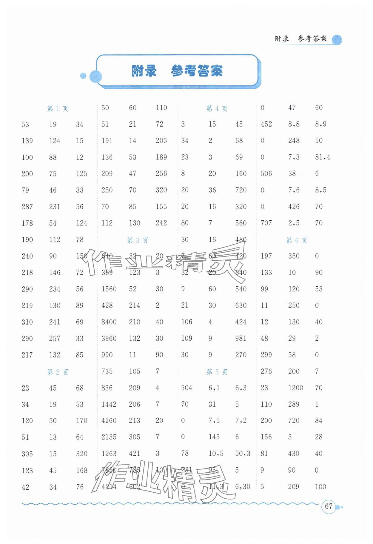 2024年黄冈小状元口算速算练习册四年级数学下册人教版广东专版 第1页