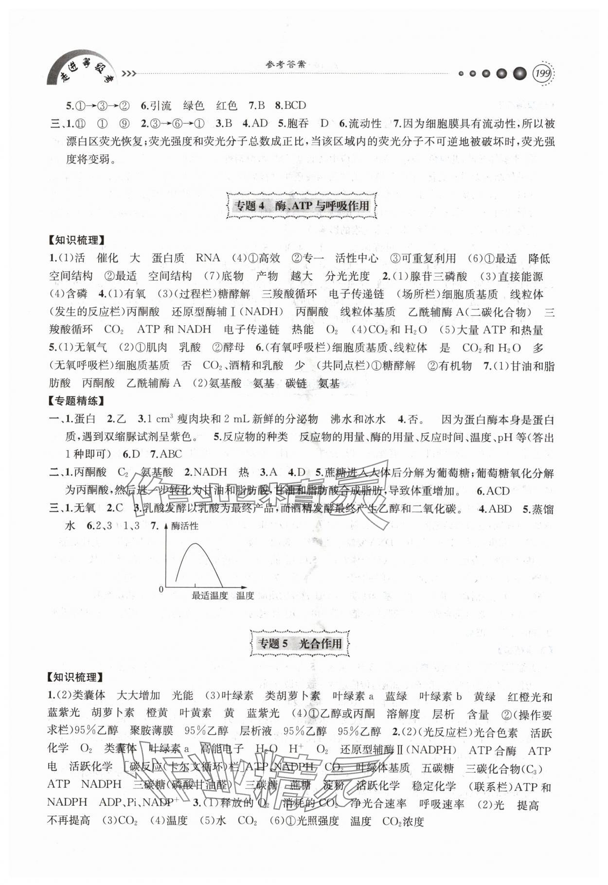 2024年走進(jìn)等級考高中生物 第3頁