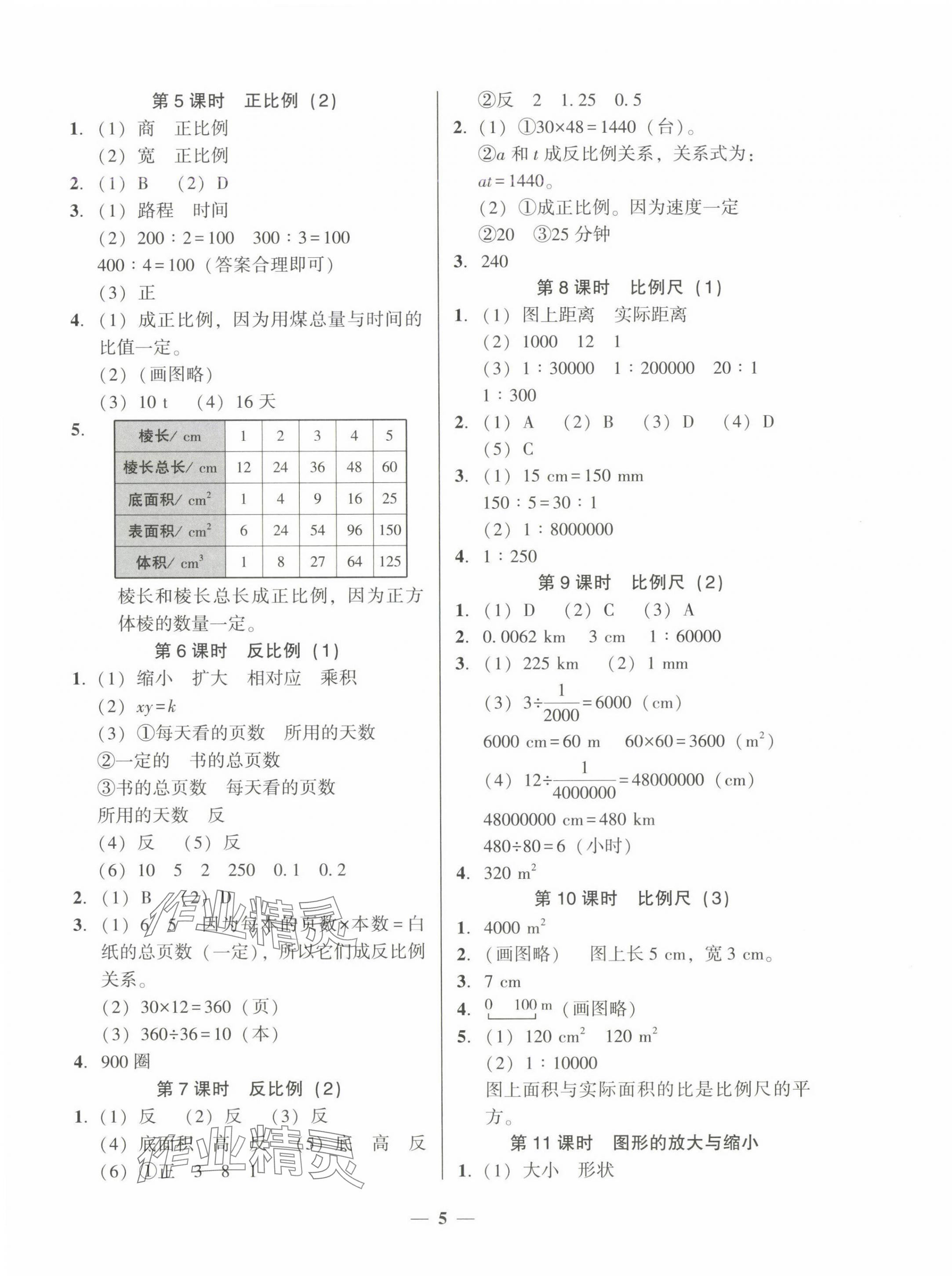 2025年家校導學六年級數學下冊人教版 第5頁