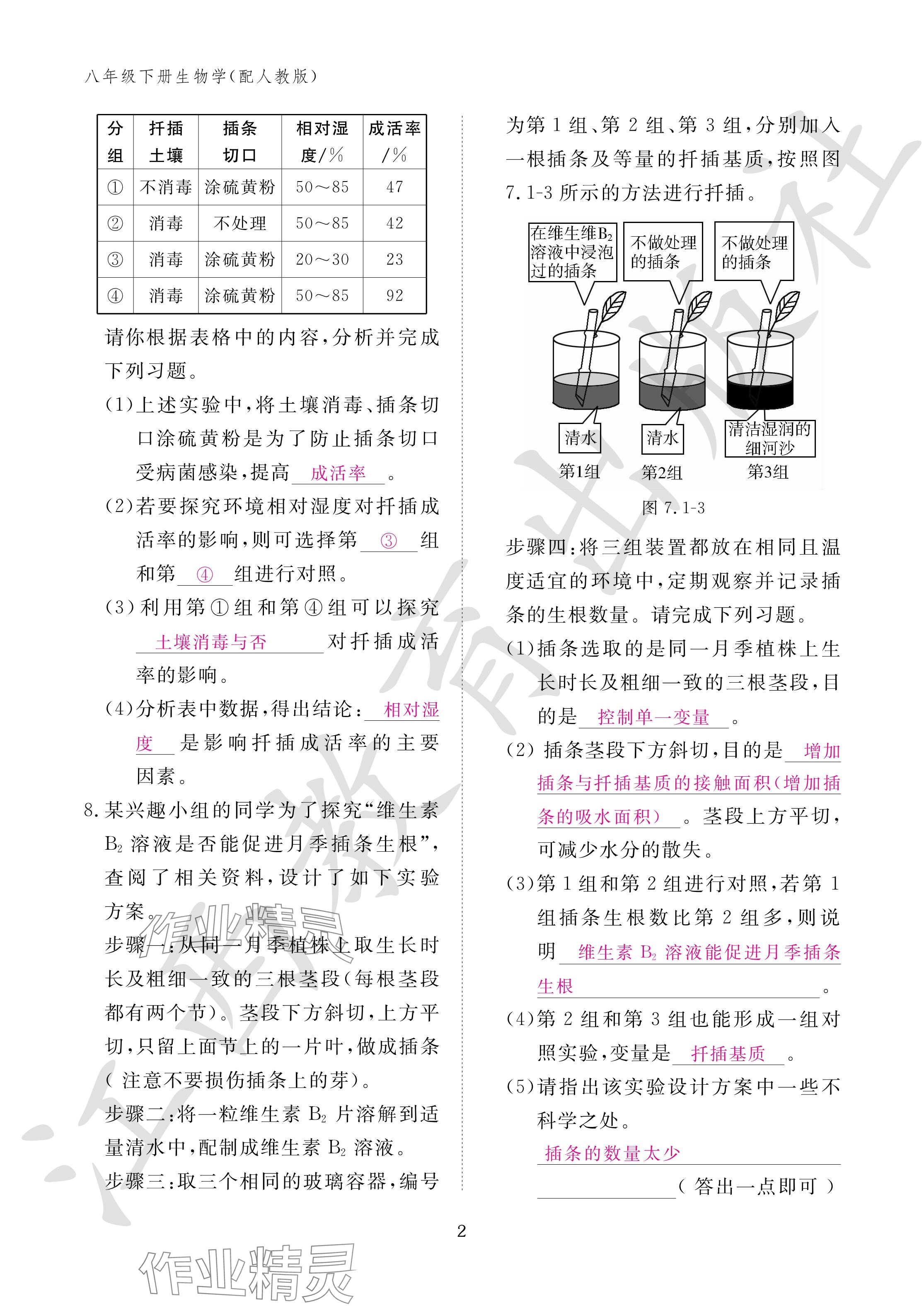 2024年作業(yè)本江西教育出版社八年級(jí)生物下冊(cè)人教版 參考答案第2頁