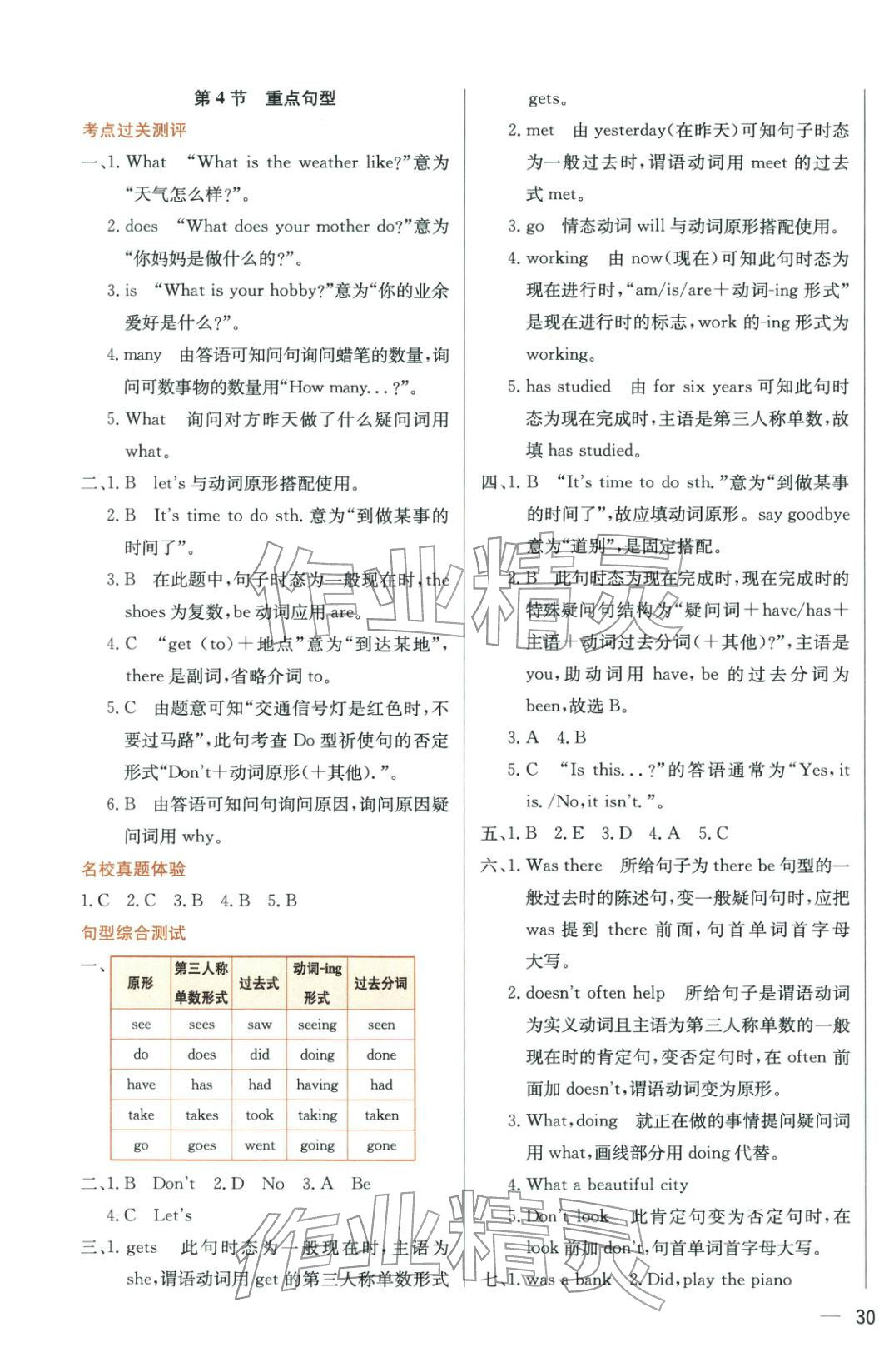 2026年畢業總復習全解英語&nbsp;第8頁
