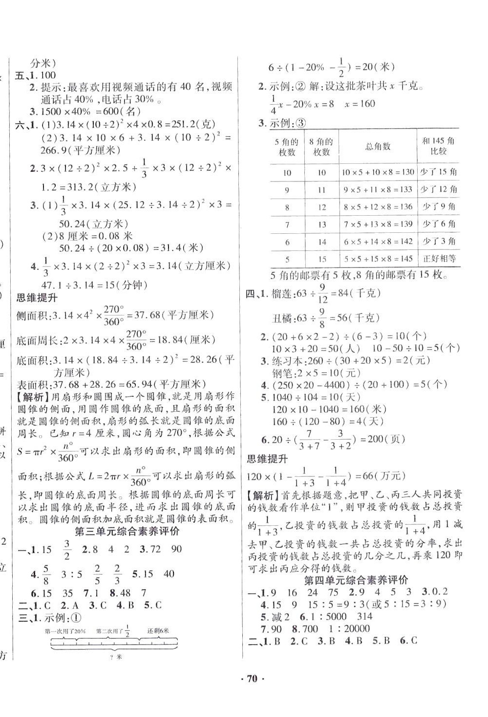 2024年沖刺100分六年級數(shù)學(xué)下冊蘇教版 參考答案第2頁