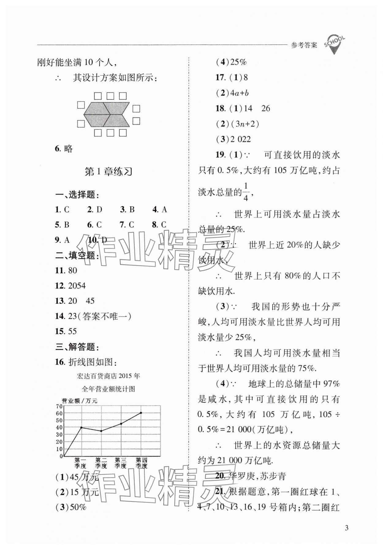 2023年新課程問題解決導(dǎo)學(xué)方案七年級數(shù)學(xué)上冊華師大版 參考答案第3頁