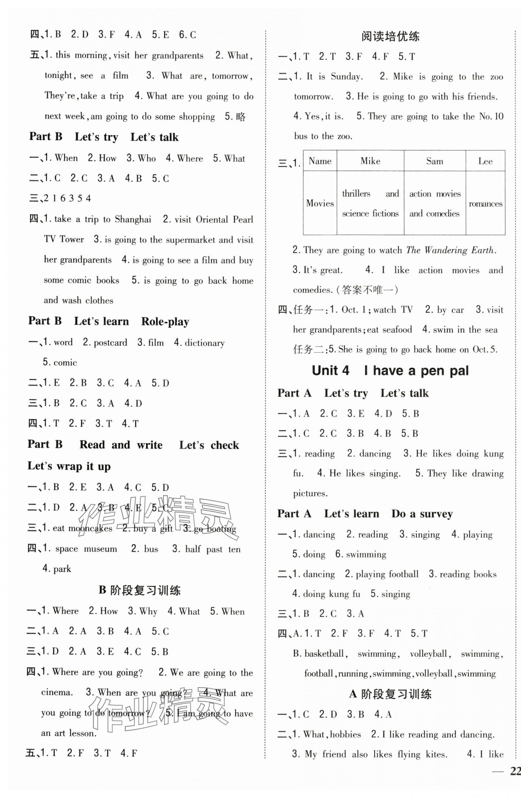 2024年全科王同步課時(shí)練習(xí)六年級(jí)英語(yǔ)上冊(cè)人教版 第3頁(yè)