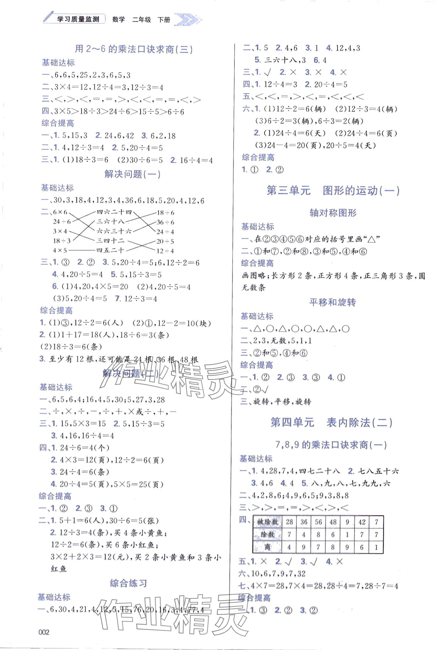 2024年學(xué)習(xí)質(zhì)量監(jiān)測(cè)二年級(jí)數(shù)學(xué)下冊(cè)人教版 第2頁(yè)