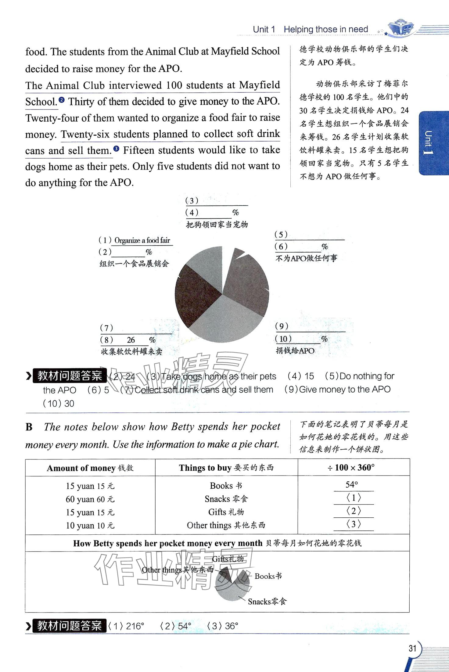 2024年教材全解八年級英語下冊滬教版 第29頁