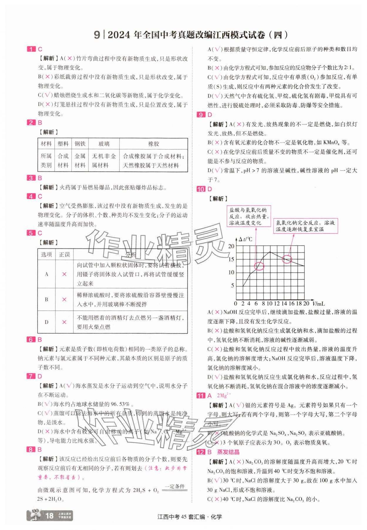 2025年金考卷45套匯編化學(xué)江西專版 參考答案第18頁