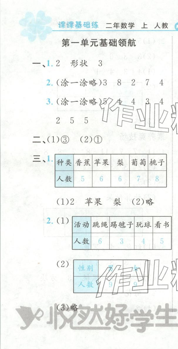 2025年悦然好学生课课基础练二年级数学上册人教版 第4页