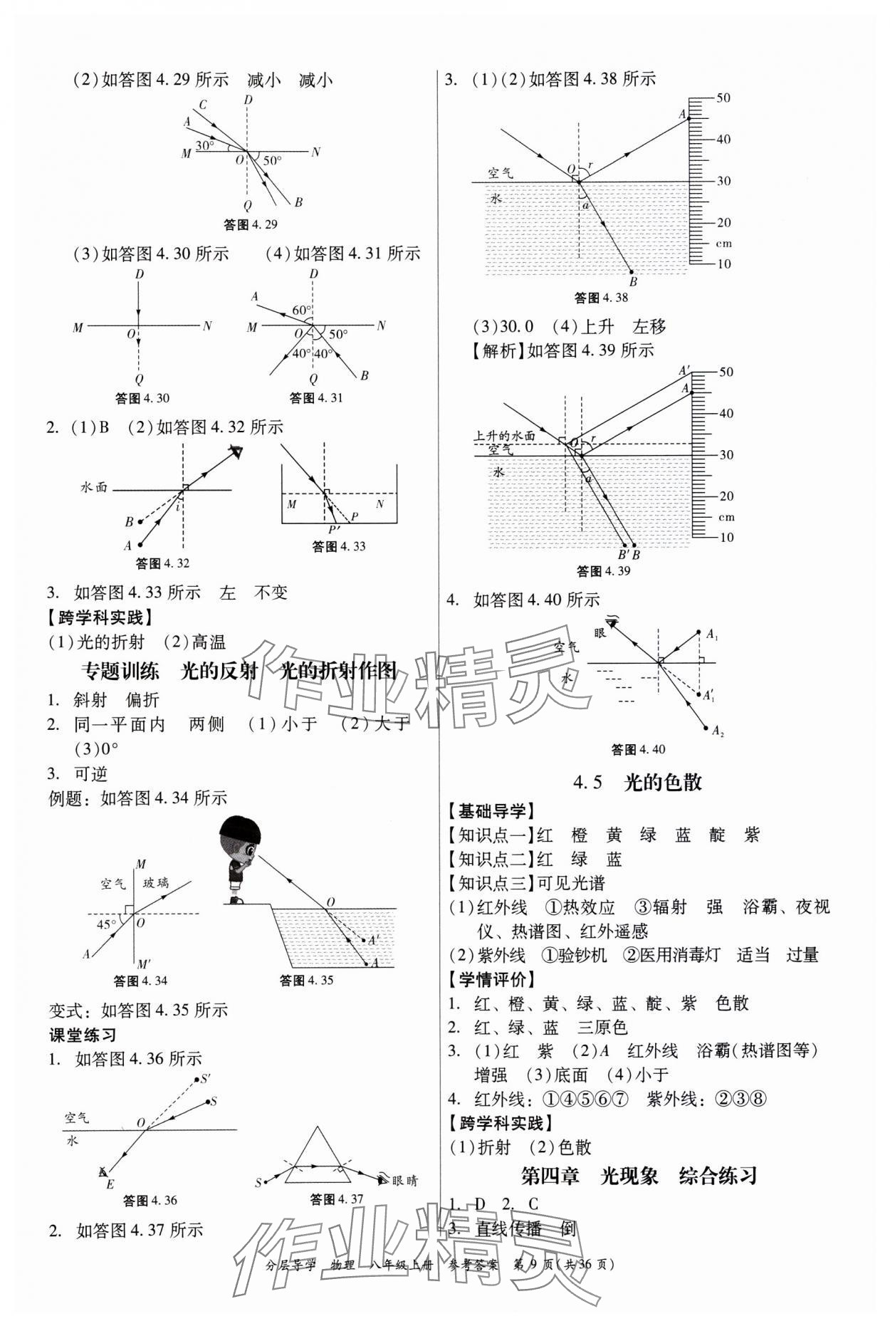 2023年分層導(dǎo)學(xué)八年級(jí)物理上冊(cè)人教版 第9頁(yè)