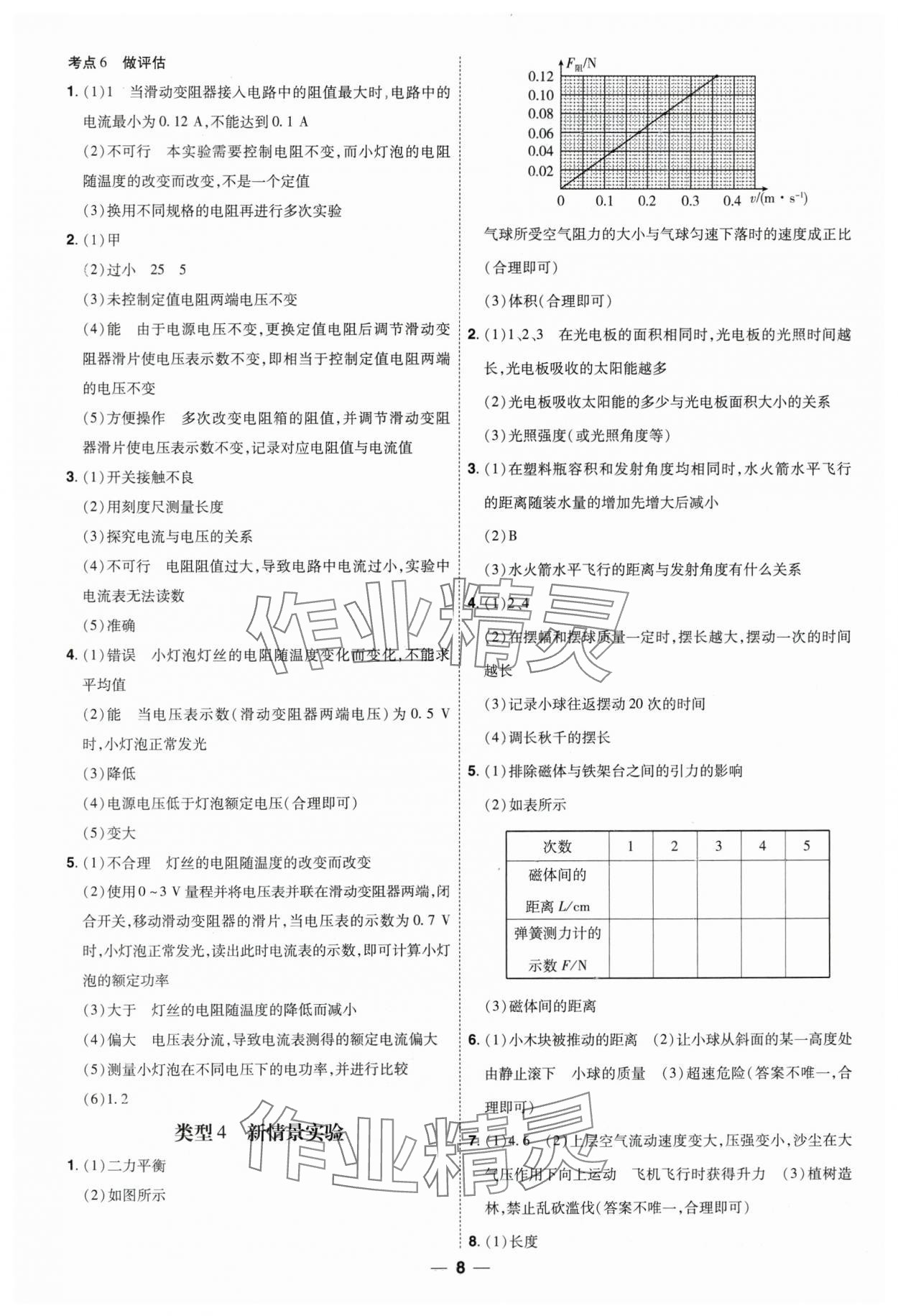 2025年99+1活頁卷中考領(lǐng)航者物理山西專版 第8頁