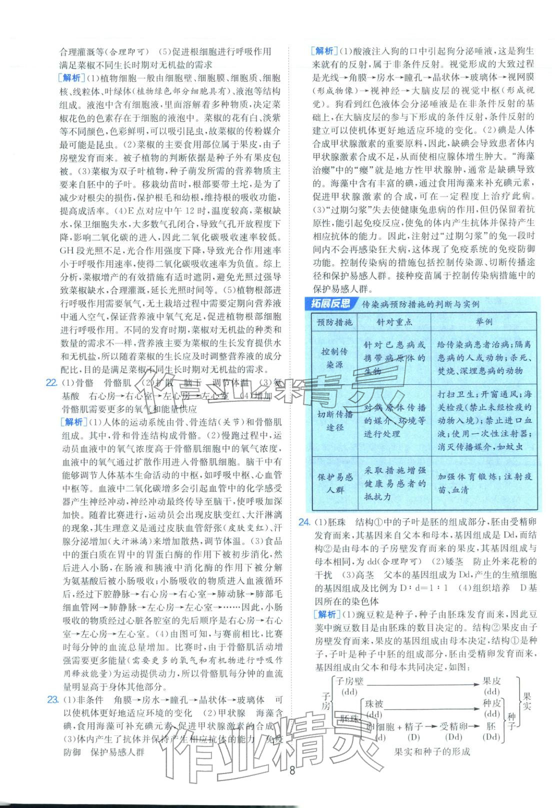 2026年山东省中考试卷精选八年级生物&nbsp;第8页