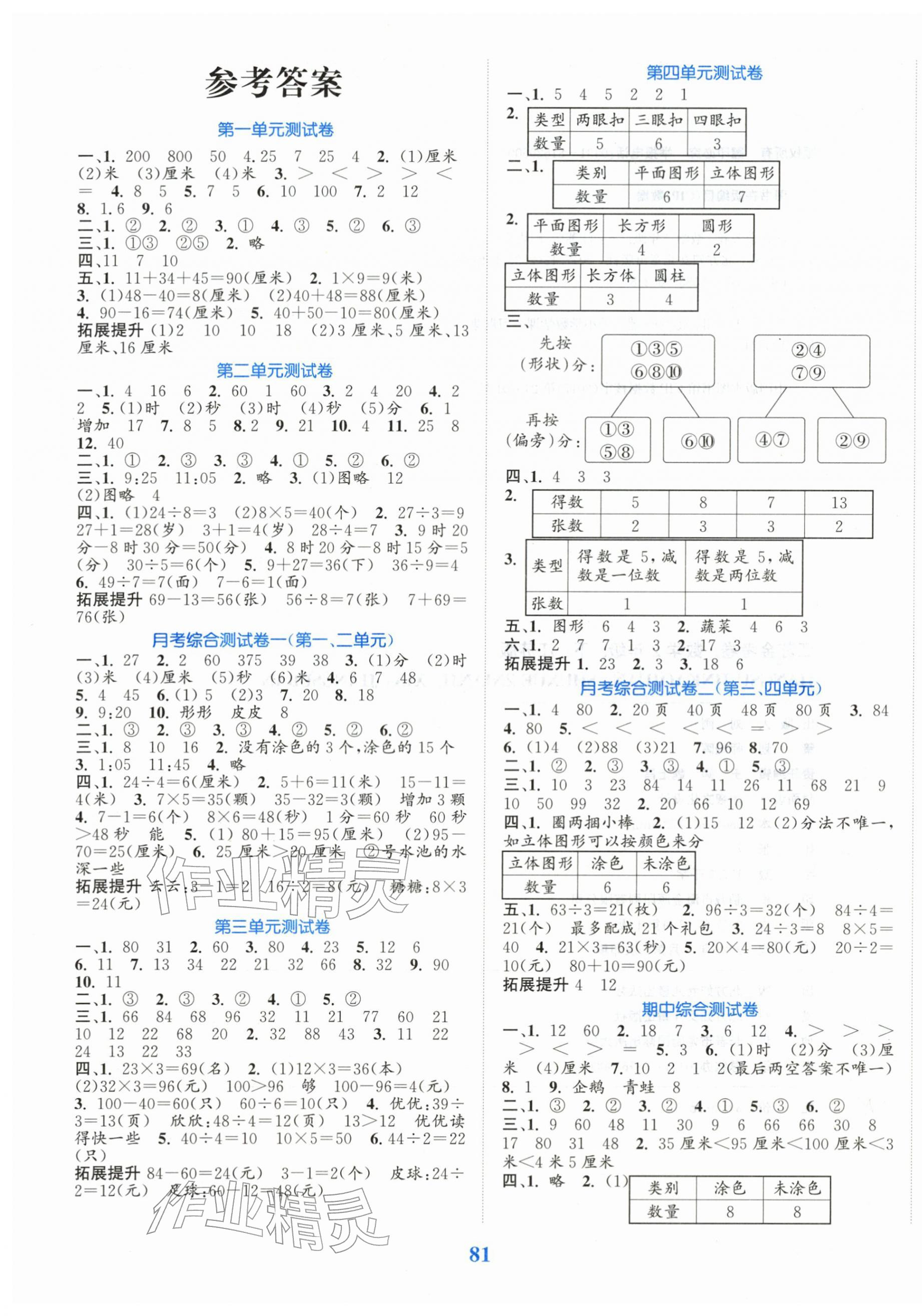 2026年江苏金考卷二年级数学下册苏教版&nbsp;参考答案第1页