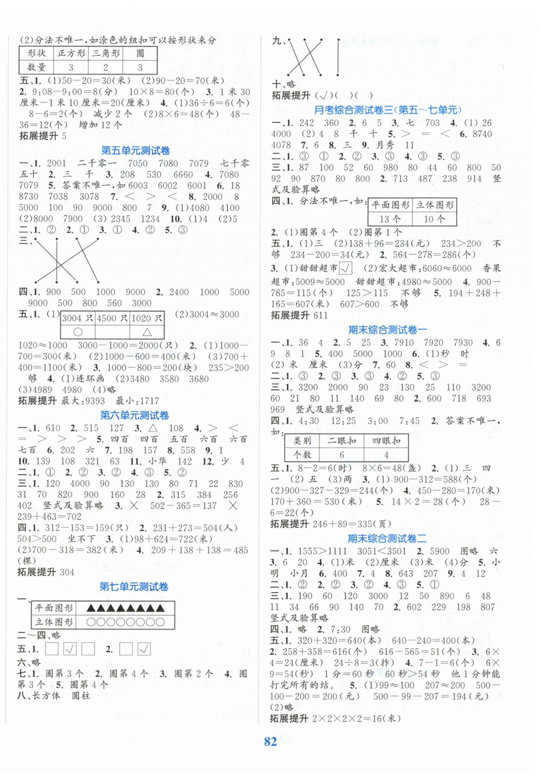 2026年江苏金考卷二年级数学下册苏教版&nbsp;参考答案第2页