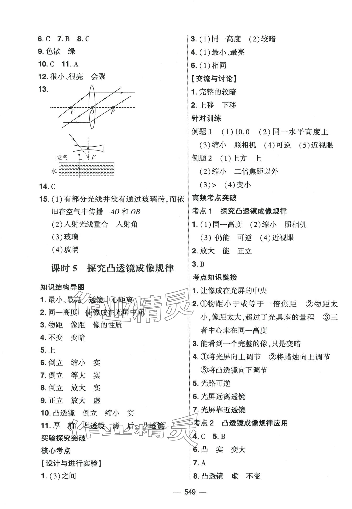 2024年創(chuàng)新A+中考總復(fù)習(xí)物理廣東專版 第4頁(yè)