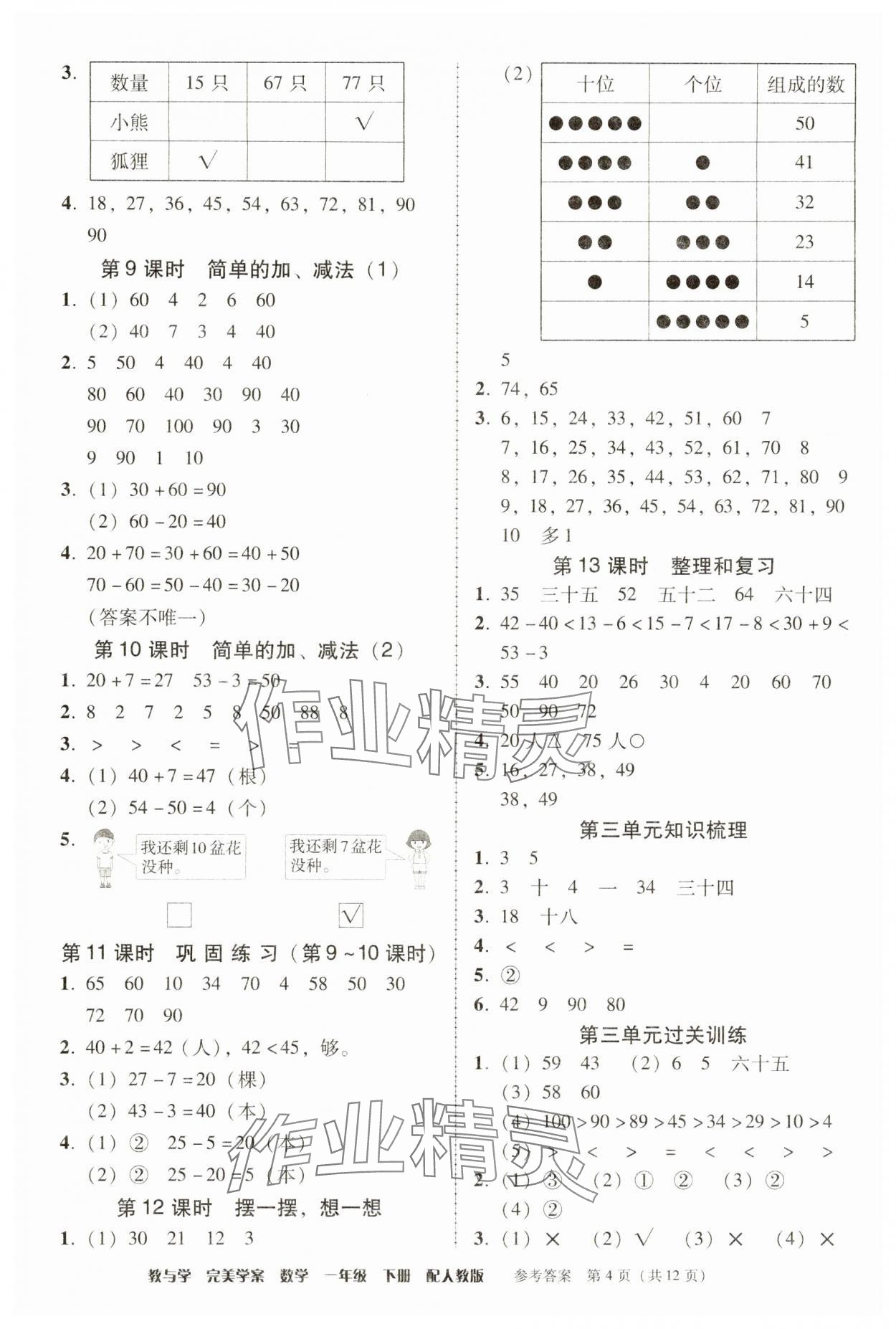 2025年完美學(xué)案一年級(jí)數(shù)學(xué)下冊(cè)人教版 參考答案第4頁