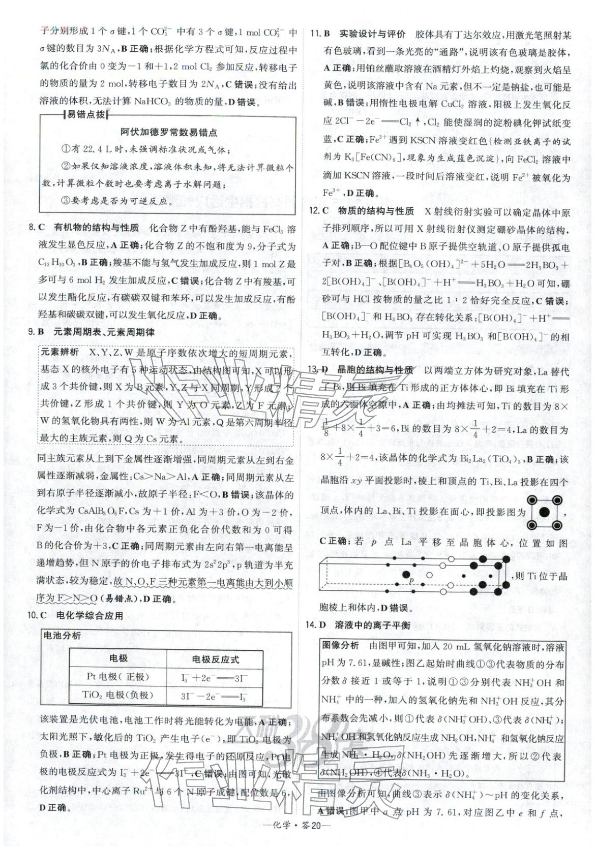 2026年高考模拟试题汇编高中化学全一册通用版&nbsp;参考答案第20页