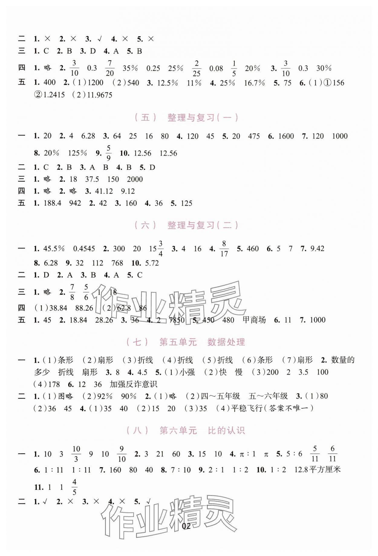 2025年学习与评价浙江人民出版社六年级数学上册 第2页