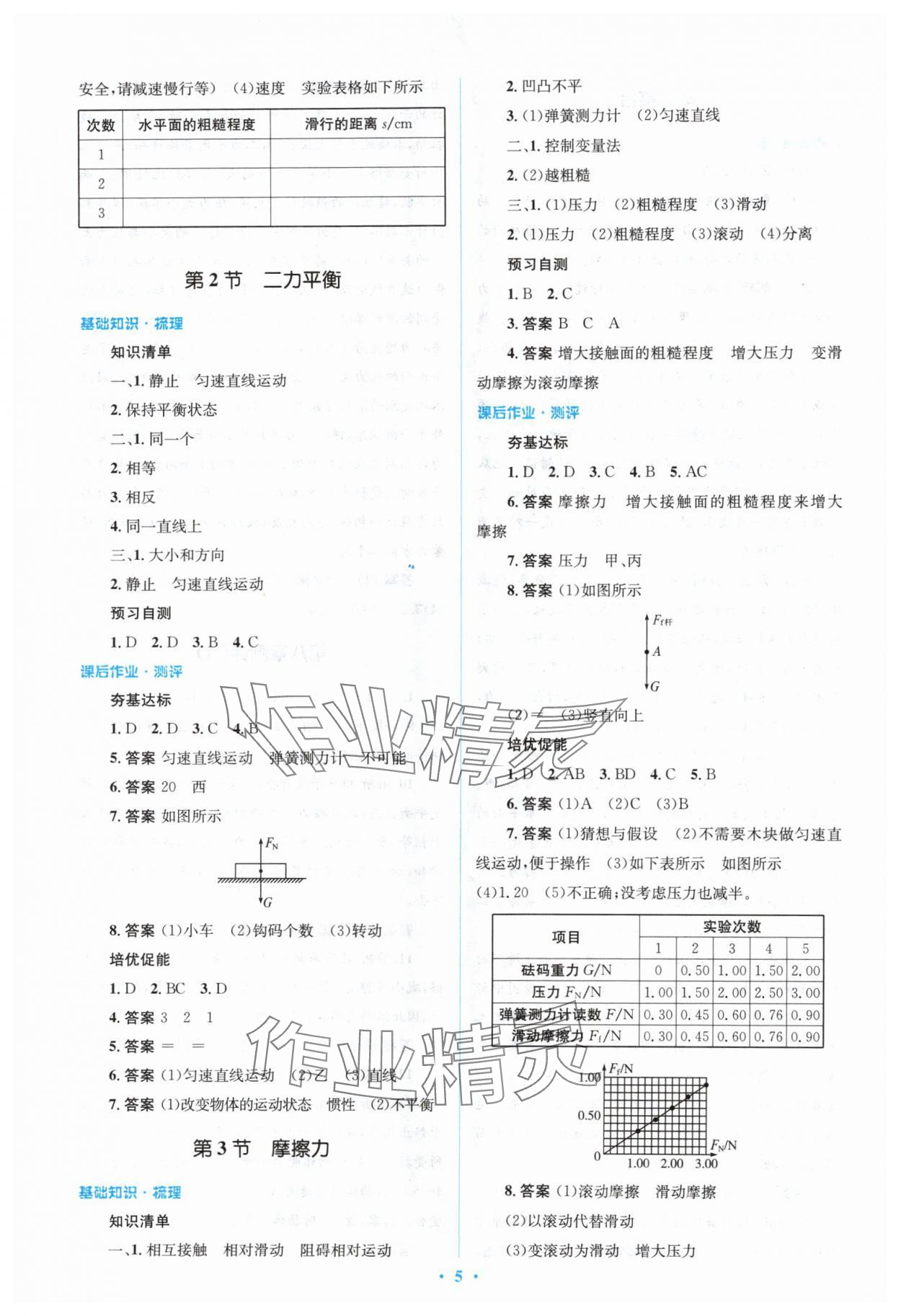 2024年人教金学典同步解析与测评学考练八年级物理下册人教版 参考答案第5页