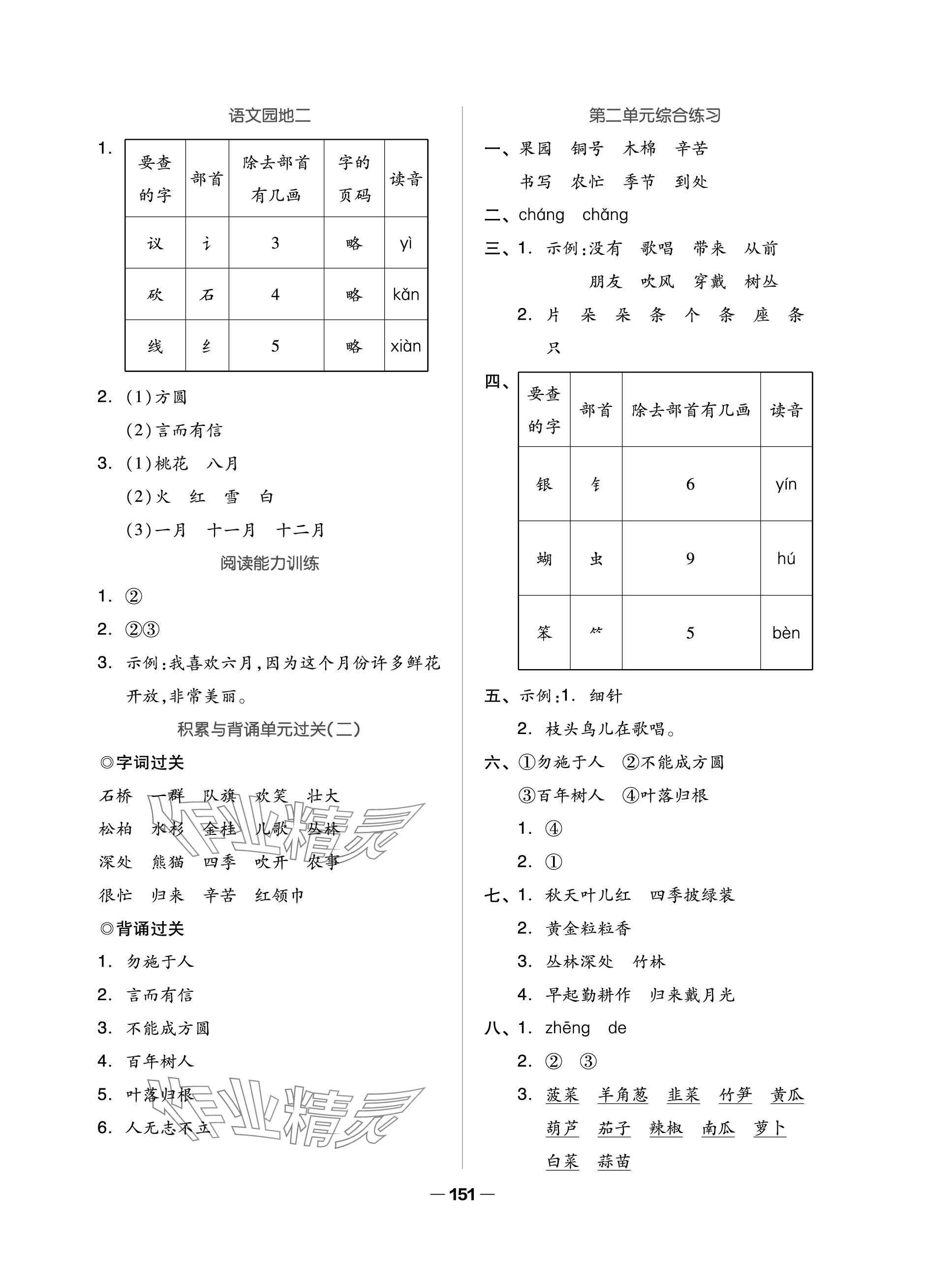 2023年新思維伴你學(xué)二年級(jí)語文上冊(cè)人教版單元達(dá)標(biāo)測(cè)試卷 參考答案第3頁