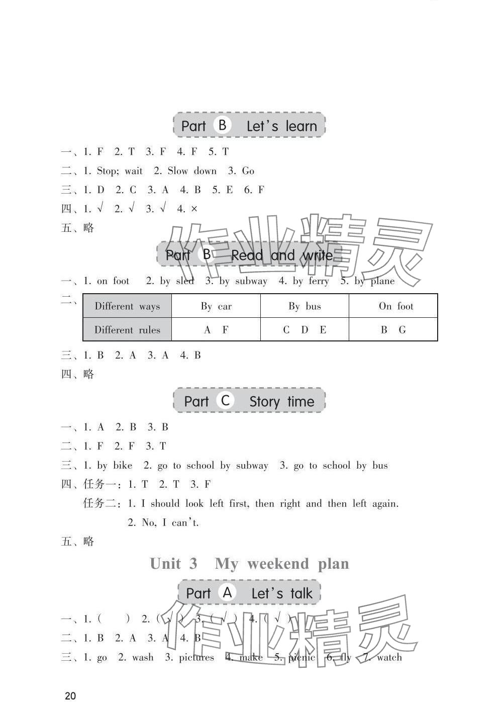 2024年同步練習冊海燕出版社六年級英語上冊人教版 參考答案第4頁