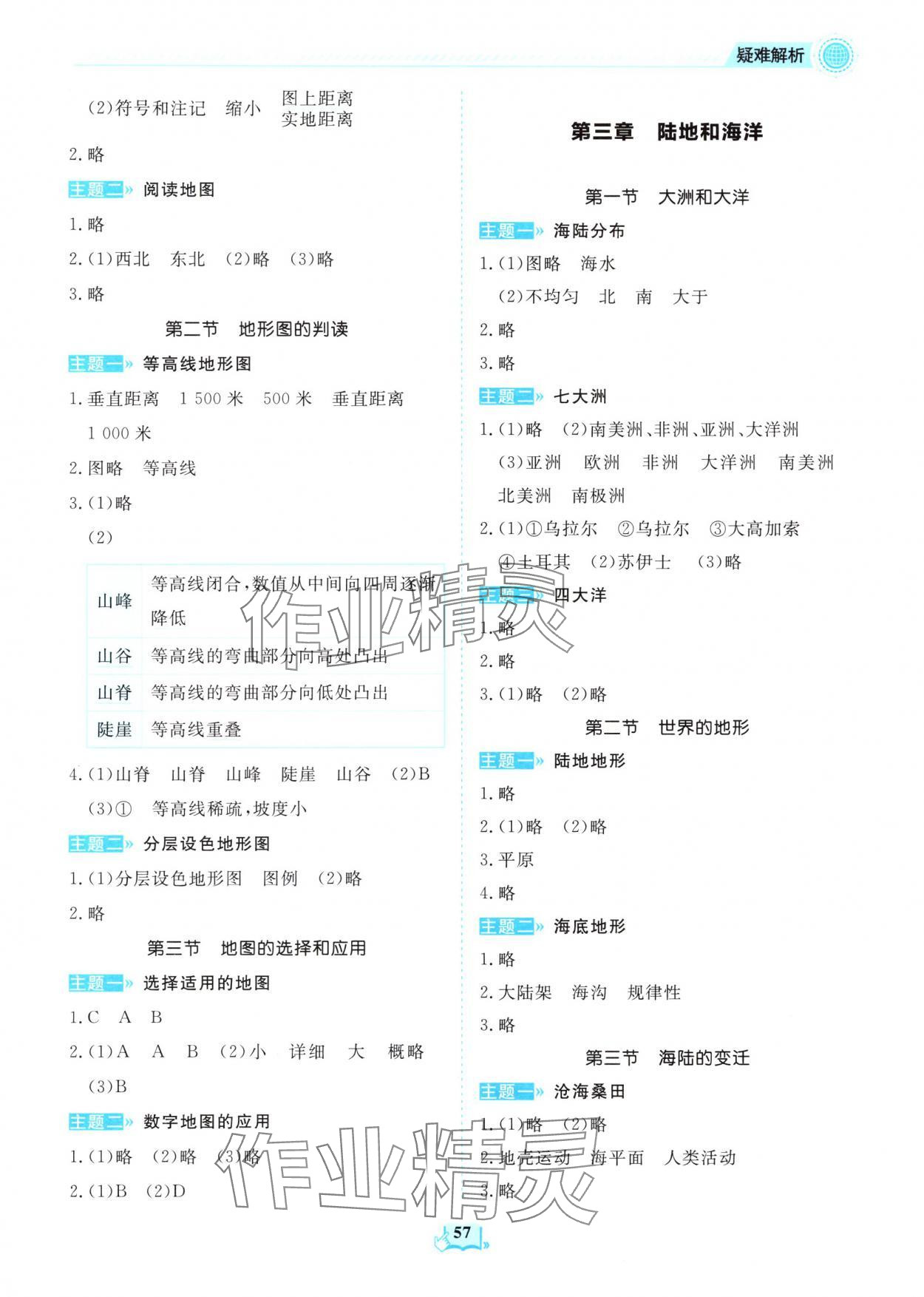 2025年填充图册山东科学技术出版社七年级地理上册人教版 参考答案第2页