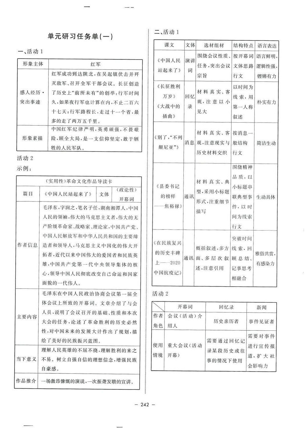 2024年鐘書金牌金典導學案高中語文選擇性必修上冊人教版上海專版 第14頁