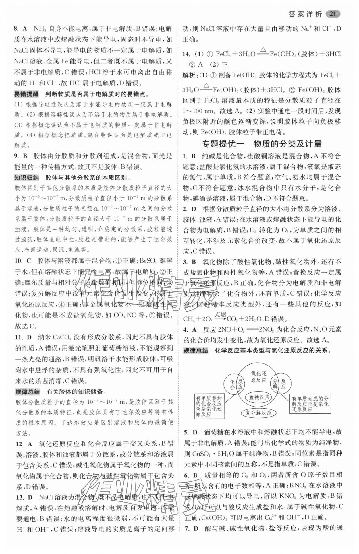 2024年小題狂做高中化學(xué)必修第一冊蘇教版 第5頁