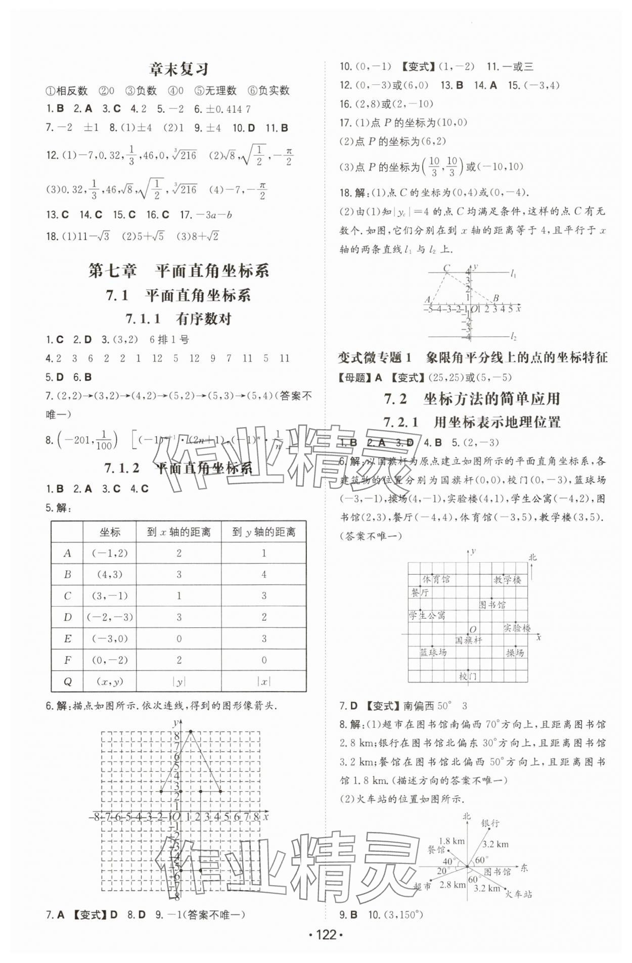 2024年一本同步訓(xùn)練七年級(jí)初中數(shù)學(xué)下冊人教版 第4頁