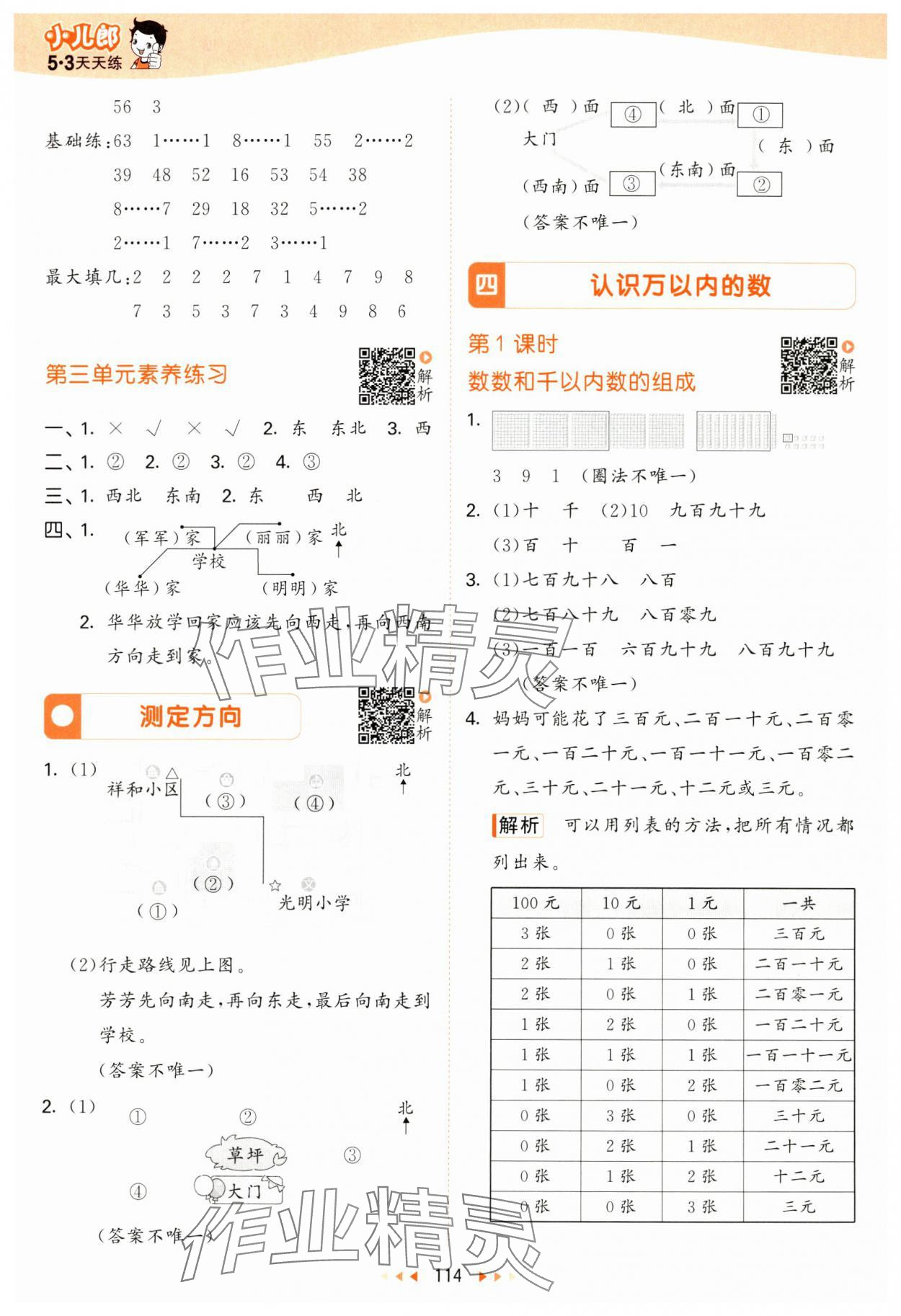 2025年53天天練二年級(jí)數(shù)學(xué)下冊(cè)蘇教版 參考答案第6頁