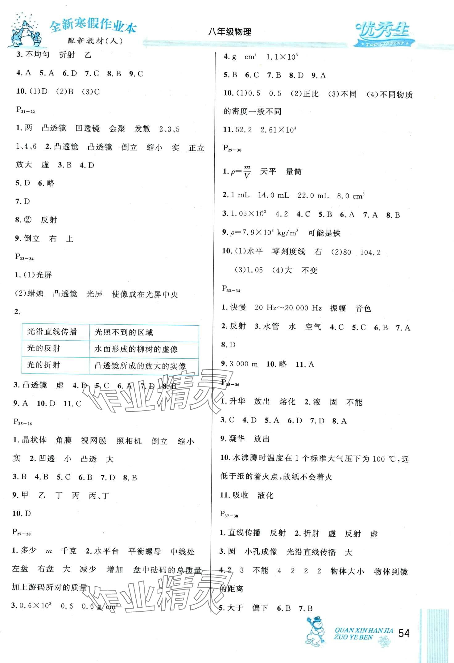 2024年优秀生快乐假期每一天全新寒假作业本八年级物理人教版 第2页