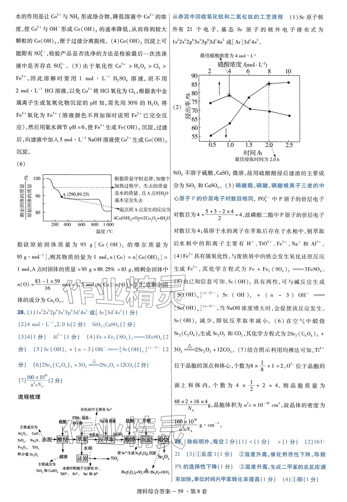 2024年高考沖刺優(yōu)秀模擬試卷匯編45套理綜 第61頁