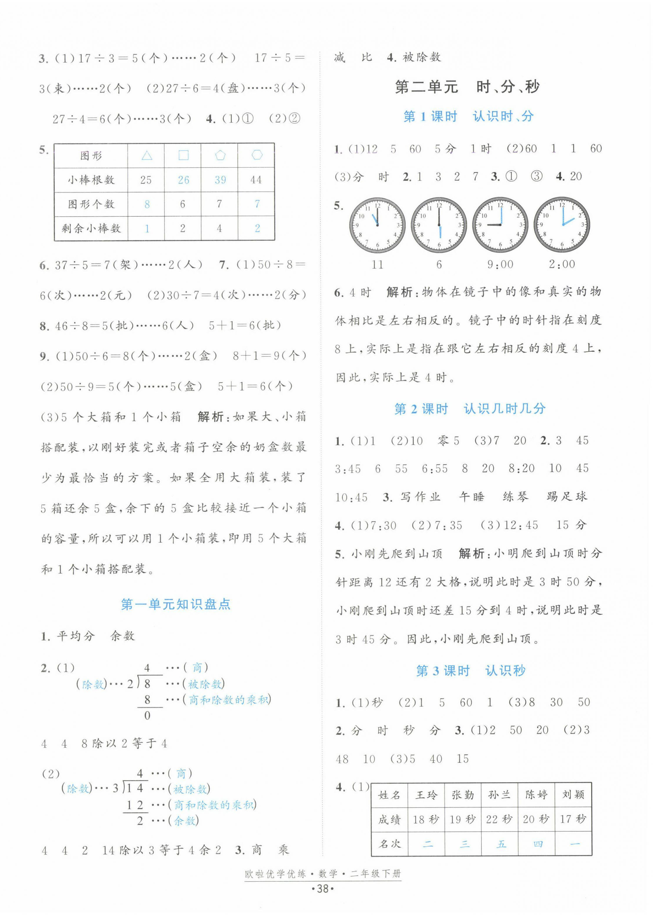 2025年歐啦優(yōu)學(xué)優(yōu)練二年級數(shù)學(xué)下冊蘇教版 第2頁