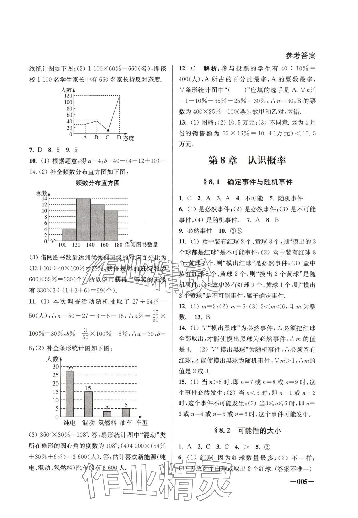 2025年課堂追蹤八年級數(shù)學(xué)下冊蘇科版 第5頁