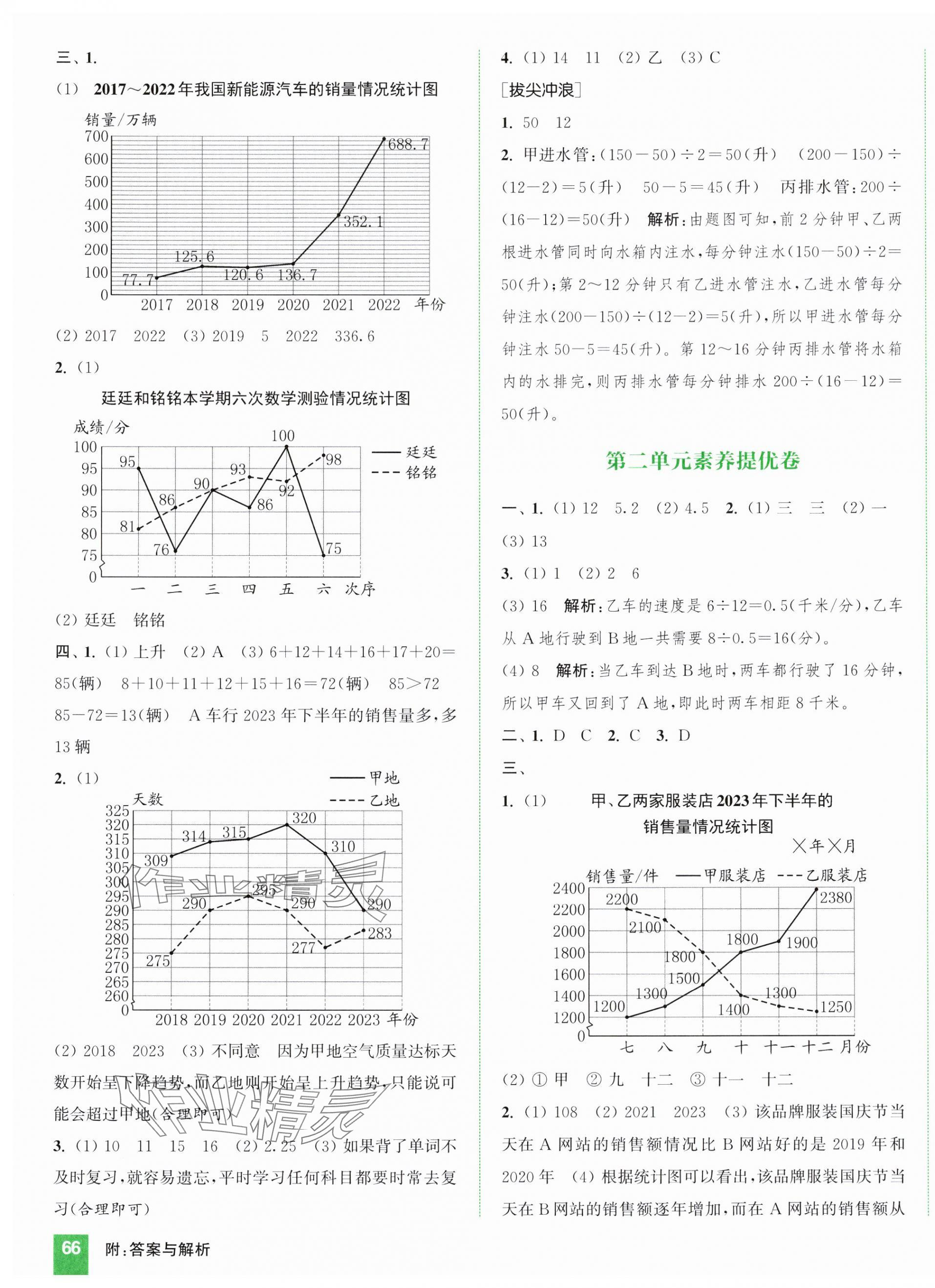 2025年通城學典拔尖大試卷五年級數學下冊蘇教版江蘇專版 第3頁