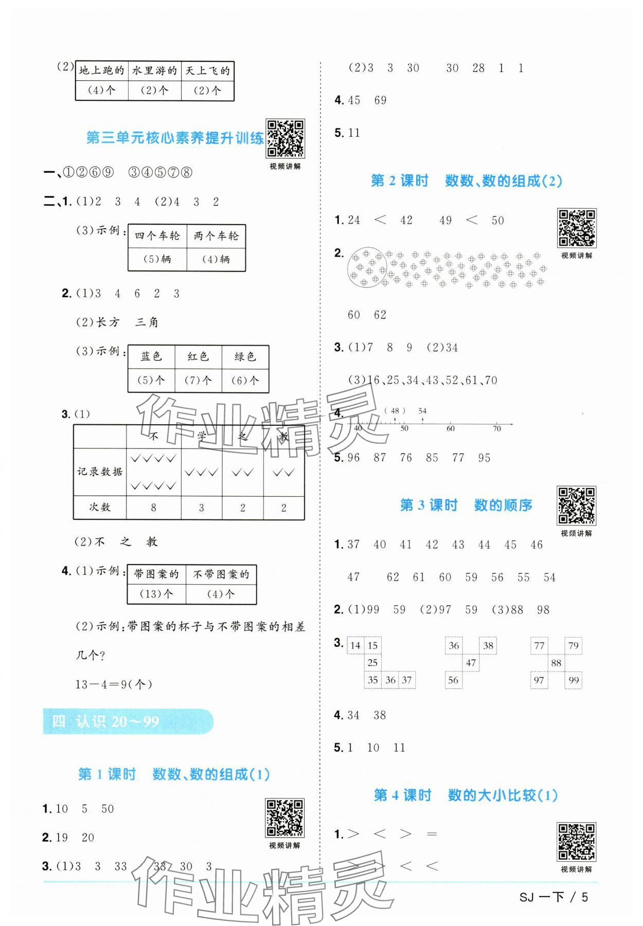 2025年陽光同學課時優化作業一年級數學下冊蘇教版&nbsp;第5頁