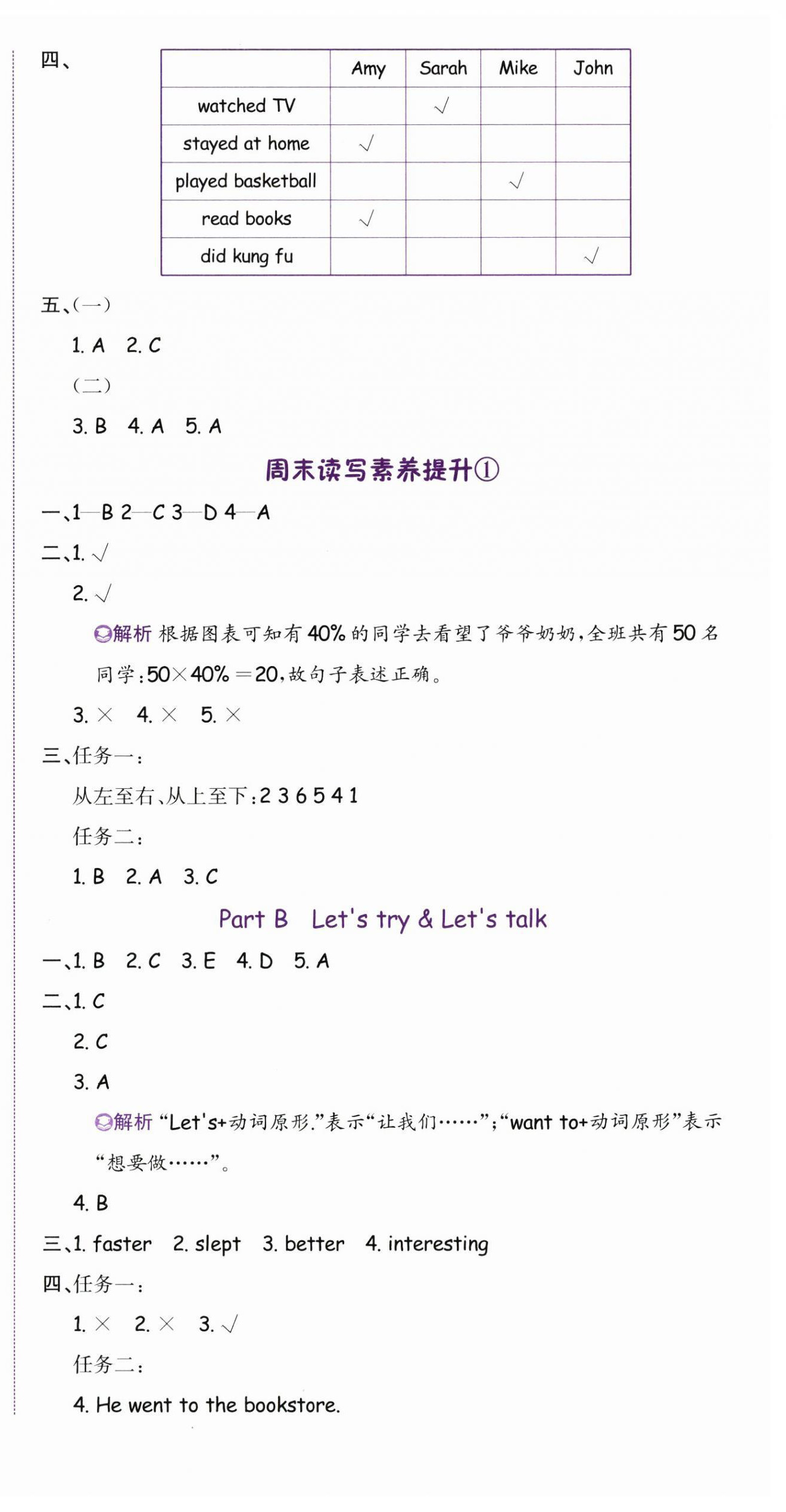 2025年奔跑吧少年六年級(jí)英語下冊人教版 第8頁
