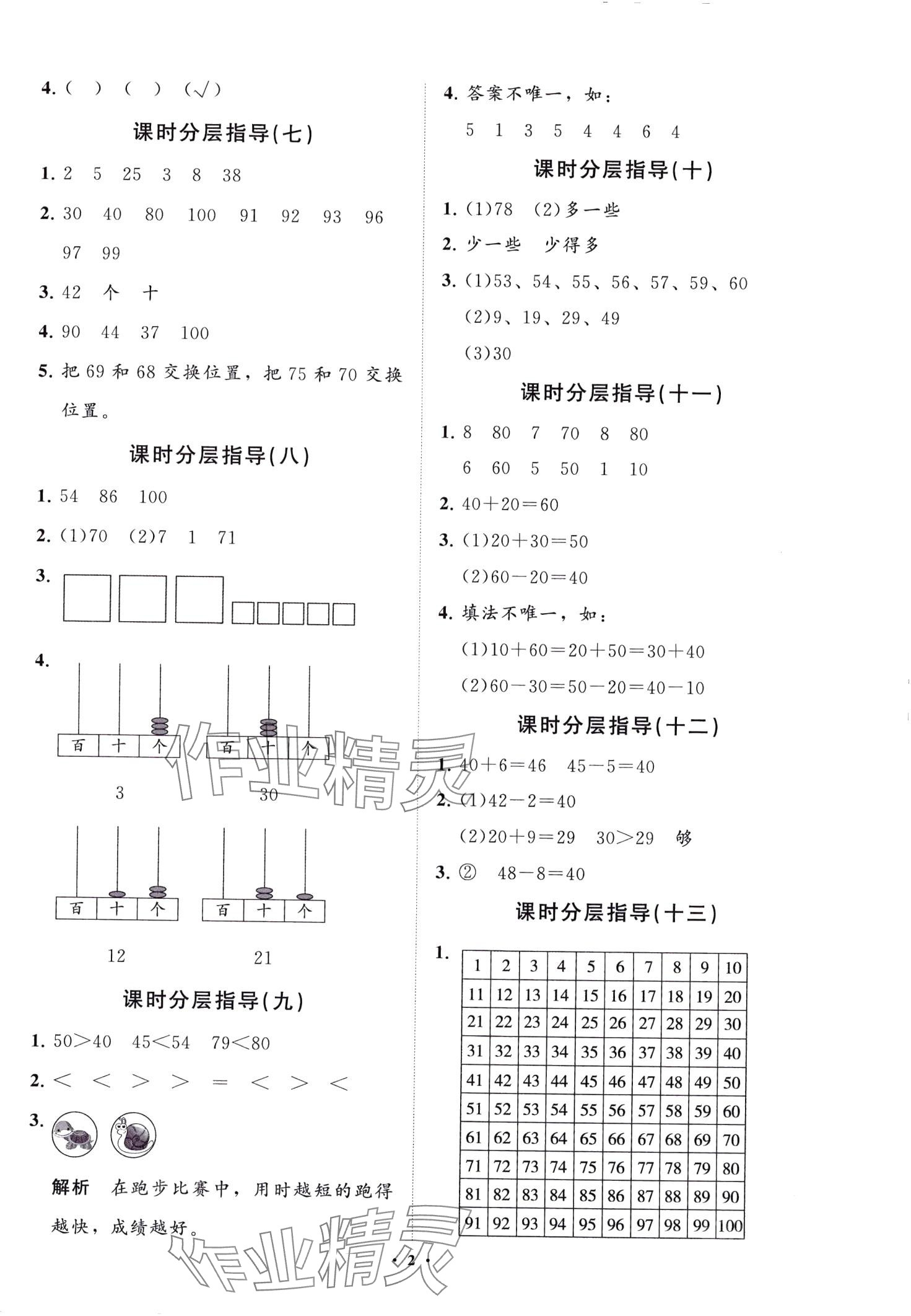 2024年同步练习册分层指导一年级数学下册青岛版 第2页