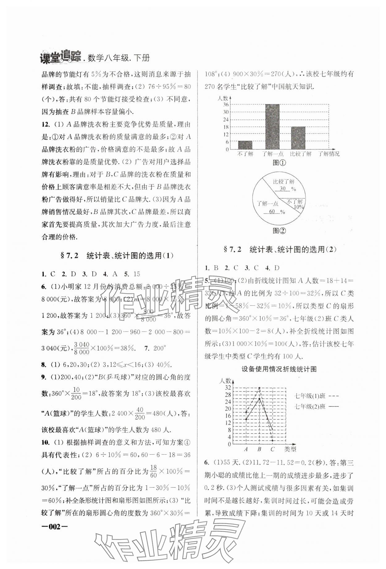 2024年課堂追蹤八年級(jí)數(shù)學(xué)下冊(cè)蘇科版 第2頁(yè)