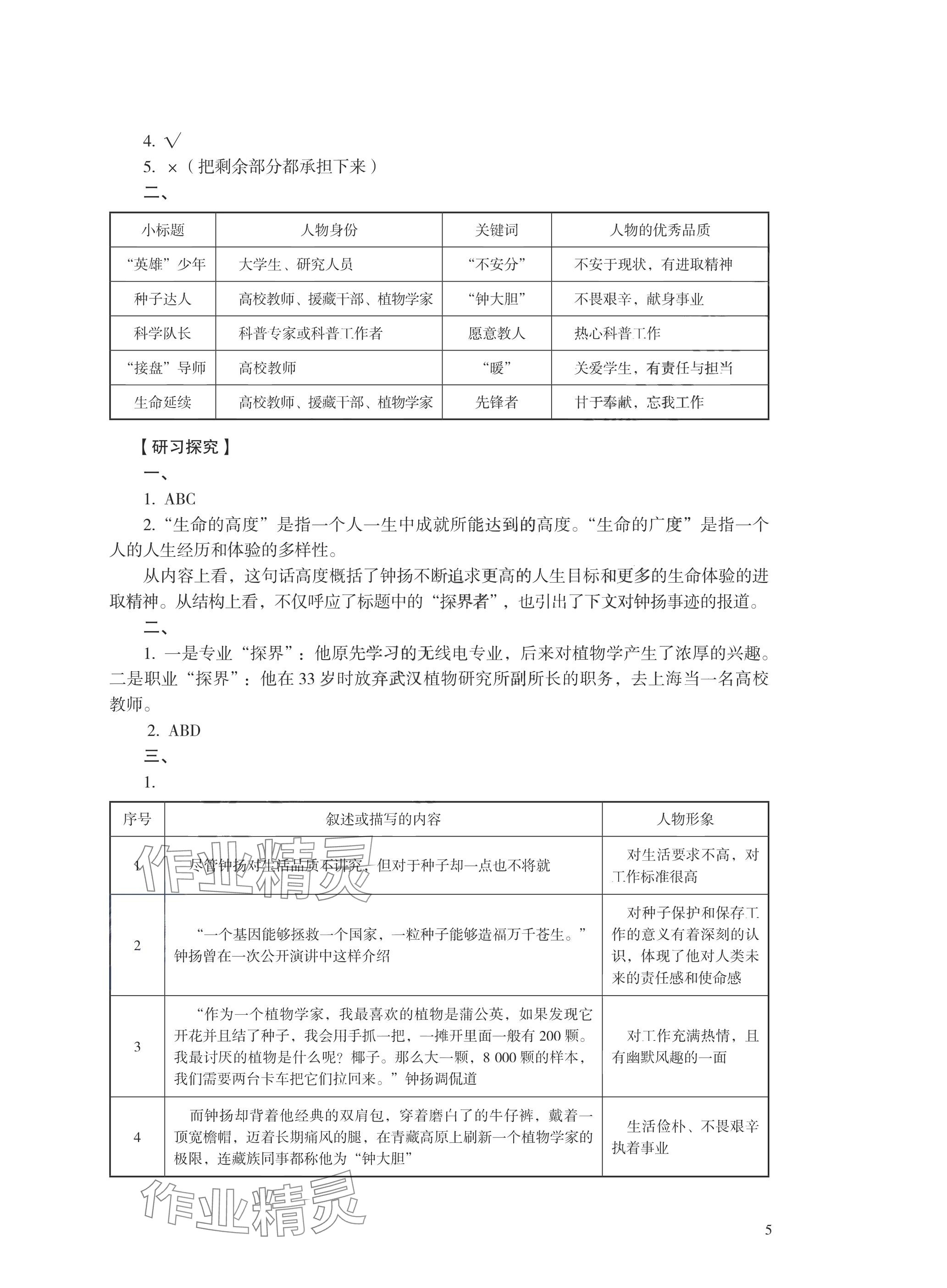 2025年學(xué)習(xí)指導(dǎo)與練習(xí)中職語(yǔ)文職業(yè)模塊 參考答案第4頁(yè)