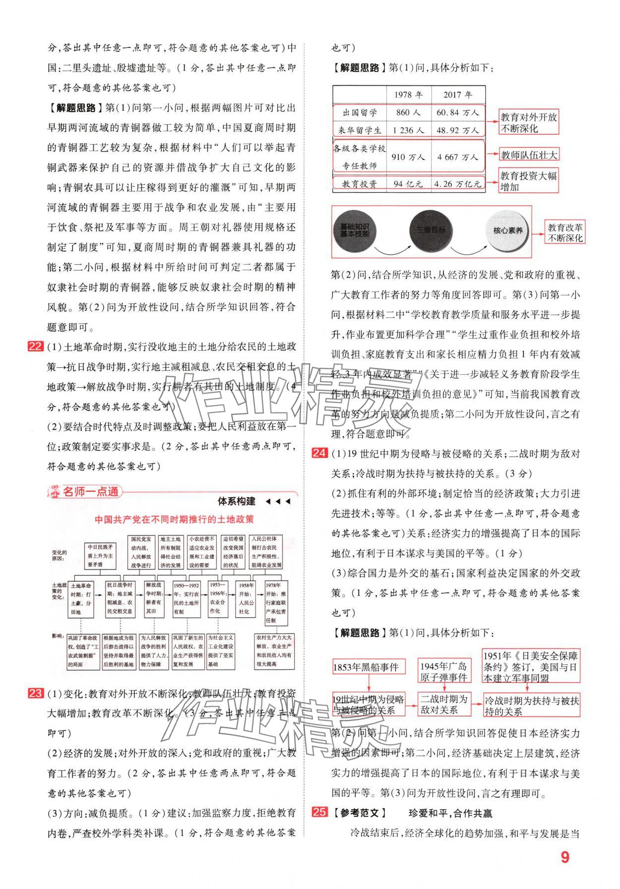 2024年金考卷百校聯(lián)盟系列中考領(lǐng)航卷歷史河南專版 參考答案第8頁